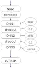 Ijerph 15 01750 i003