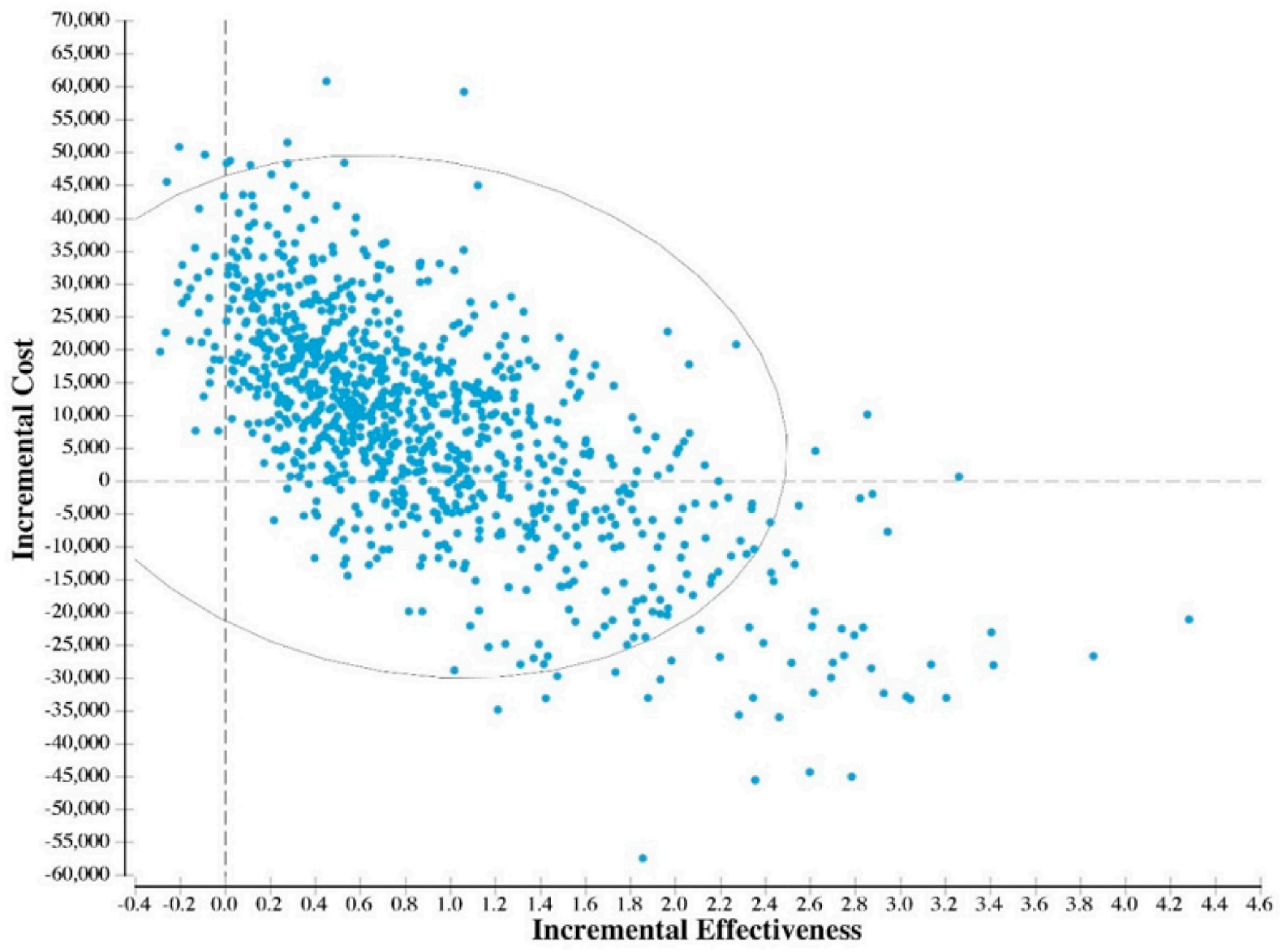 Ijerph 15 01753 g001