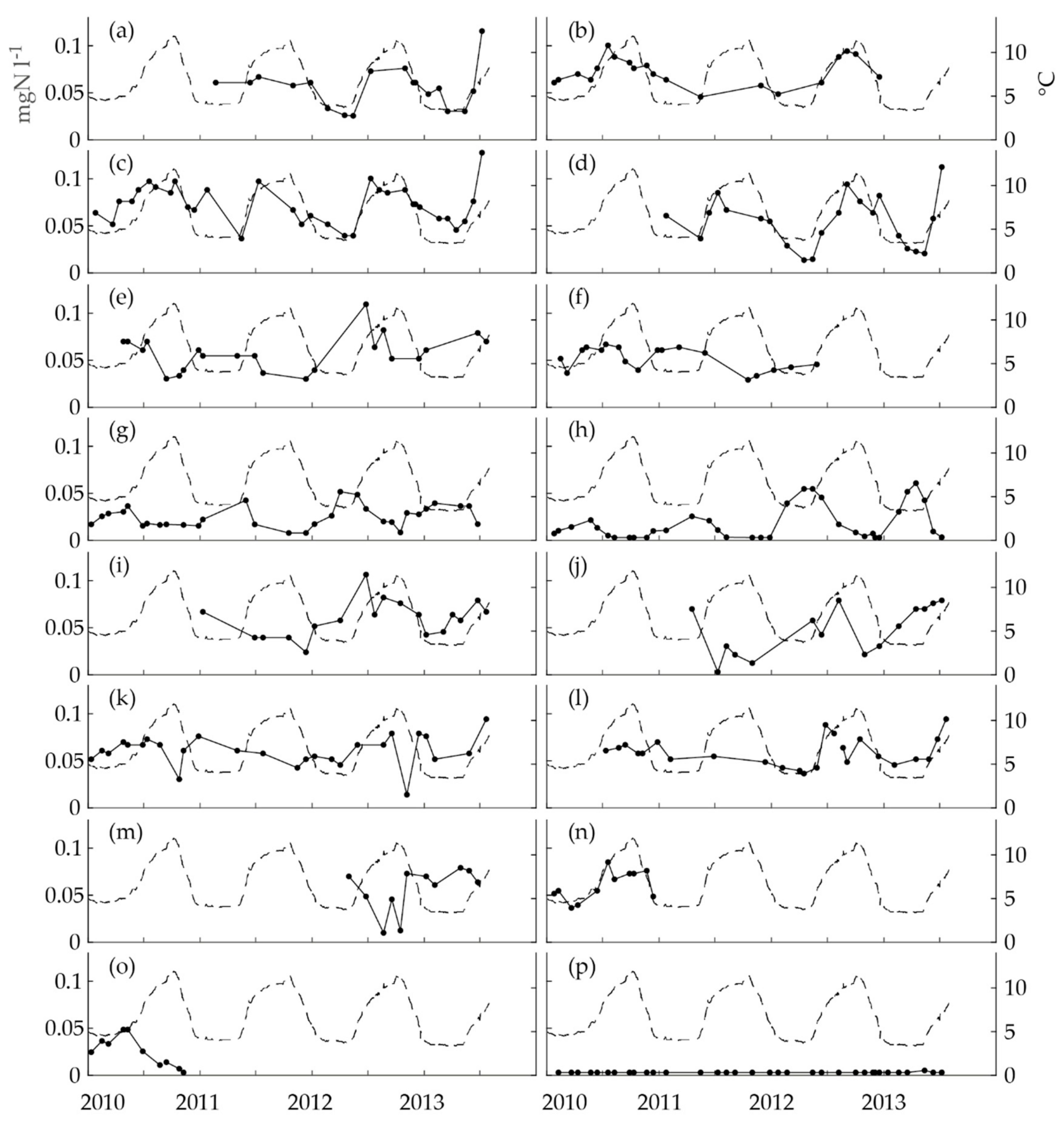 Ijerph 15 01756 g002