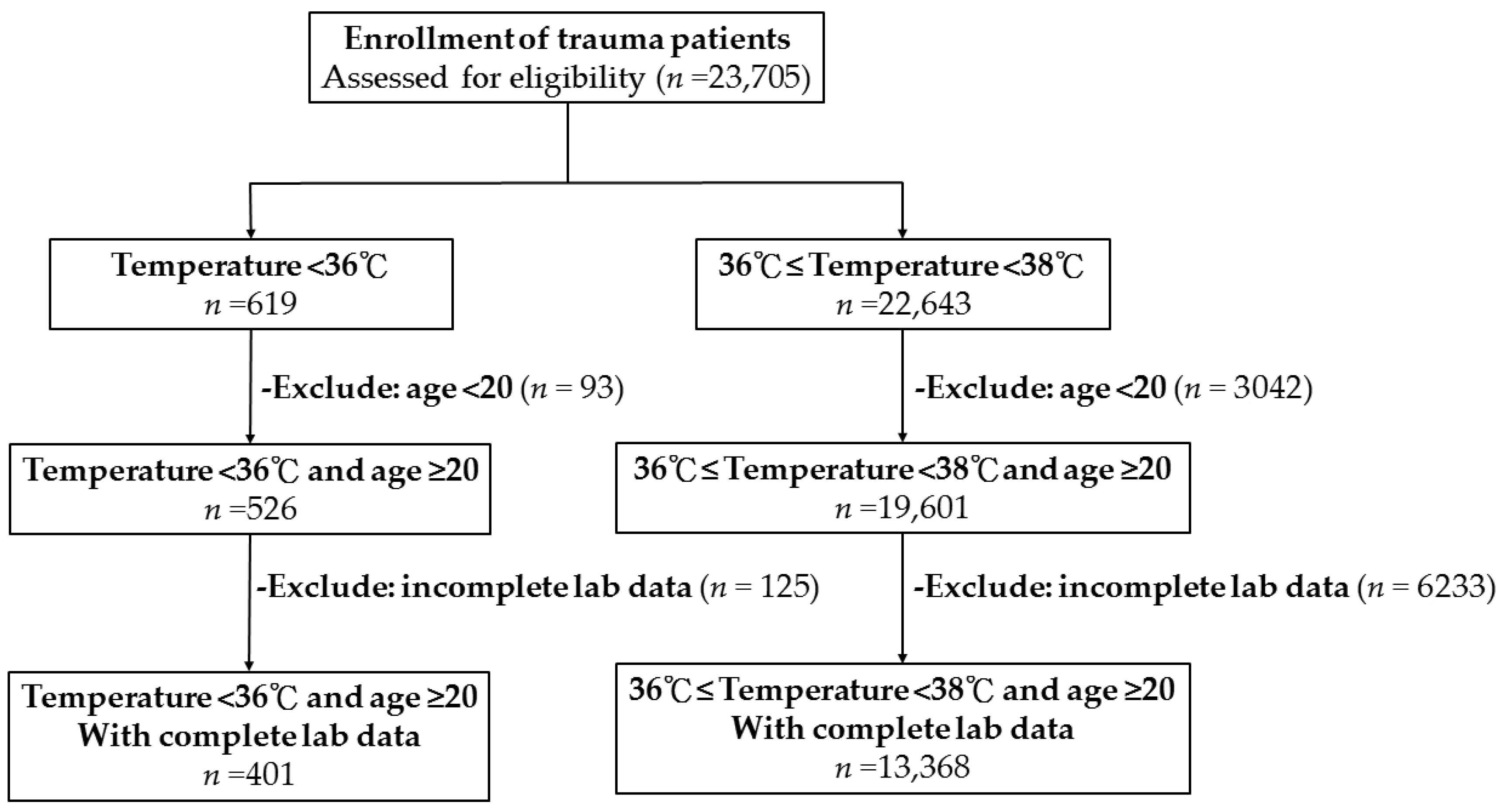 Ijerph 15 01769 g001