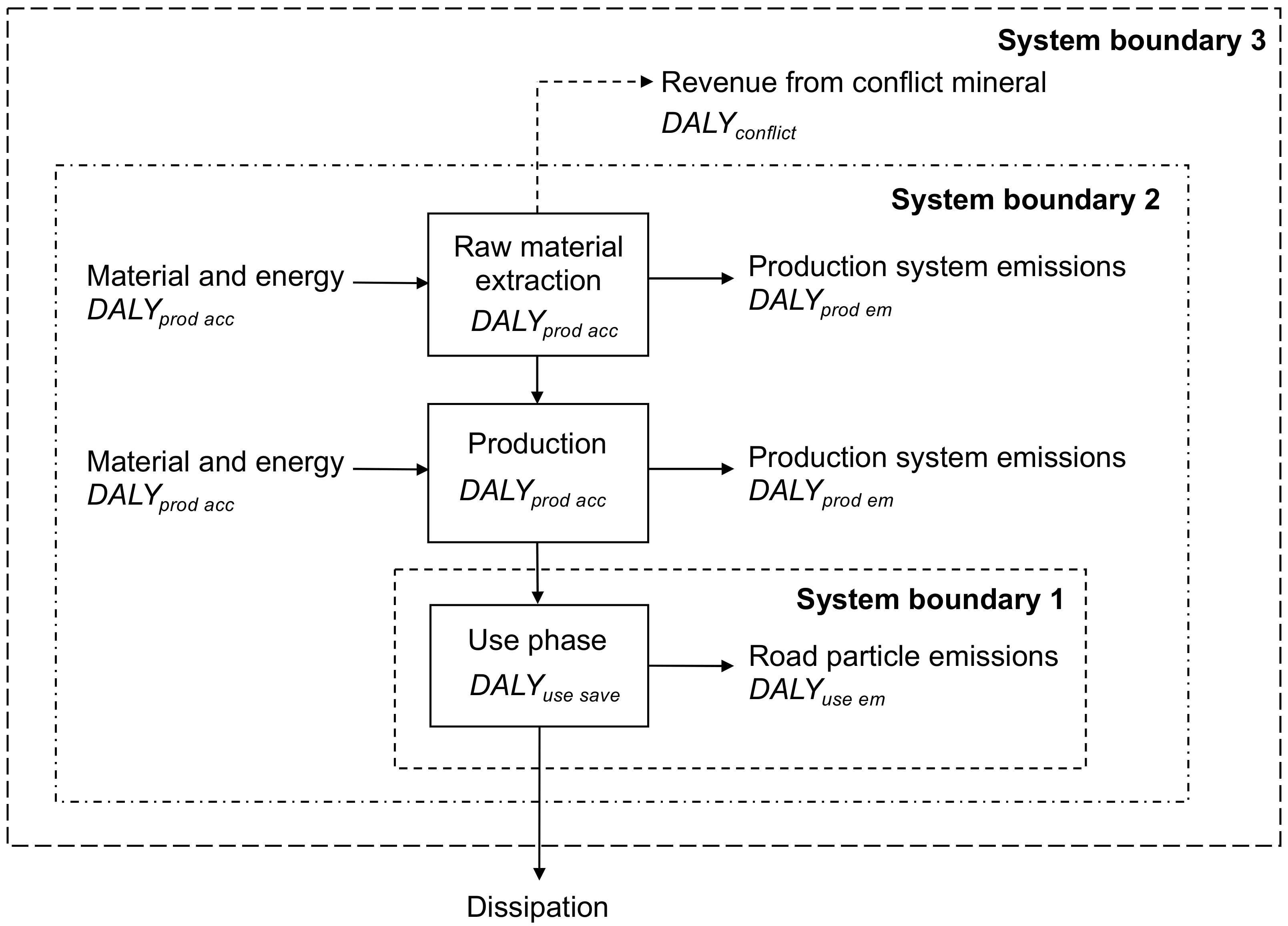 Ijerph 15 01774 g001