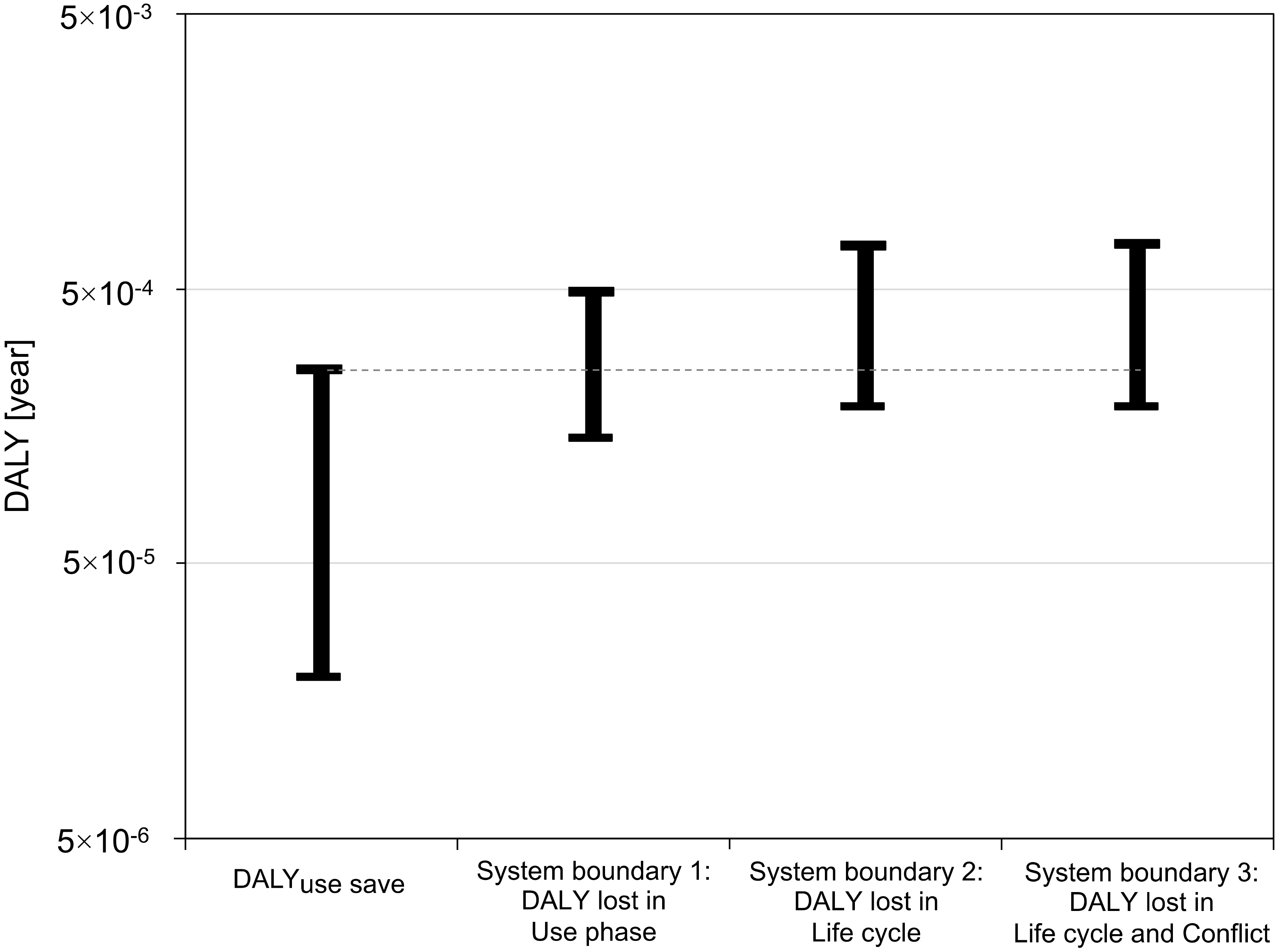Ijerph 15 01774 g002