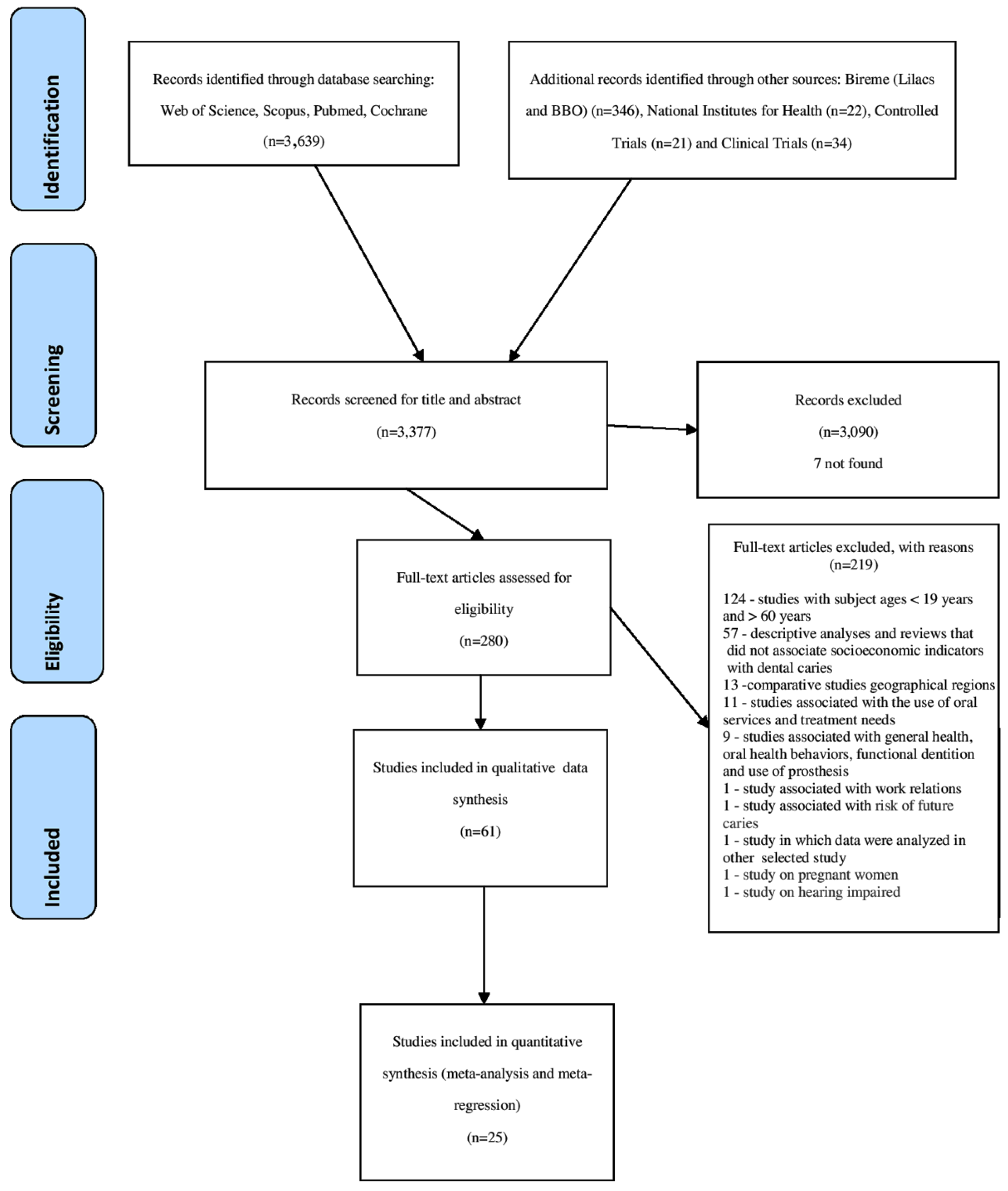 Ijerph 15 01775 g001