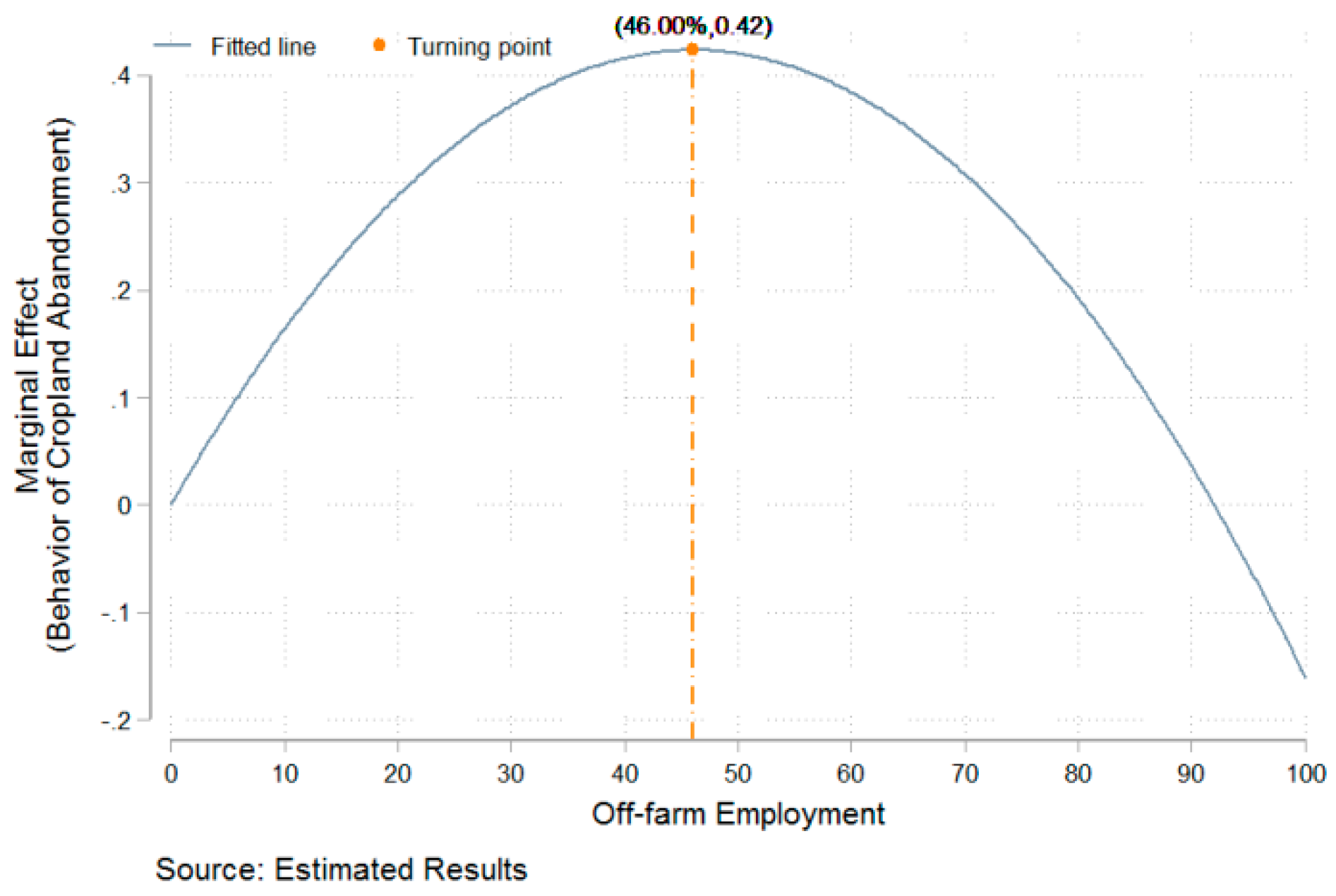 Ijerph 15 01808 g003