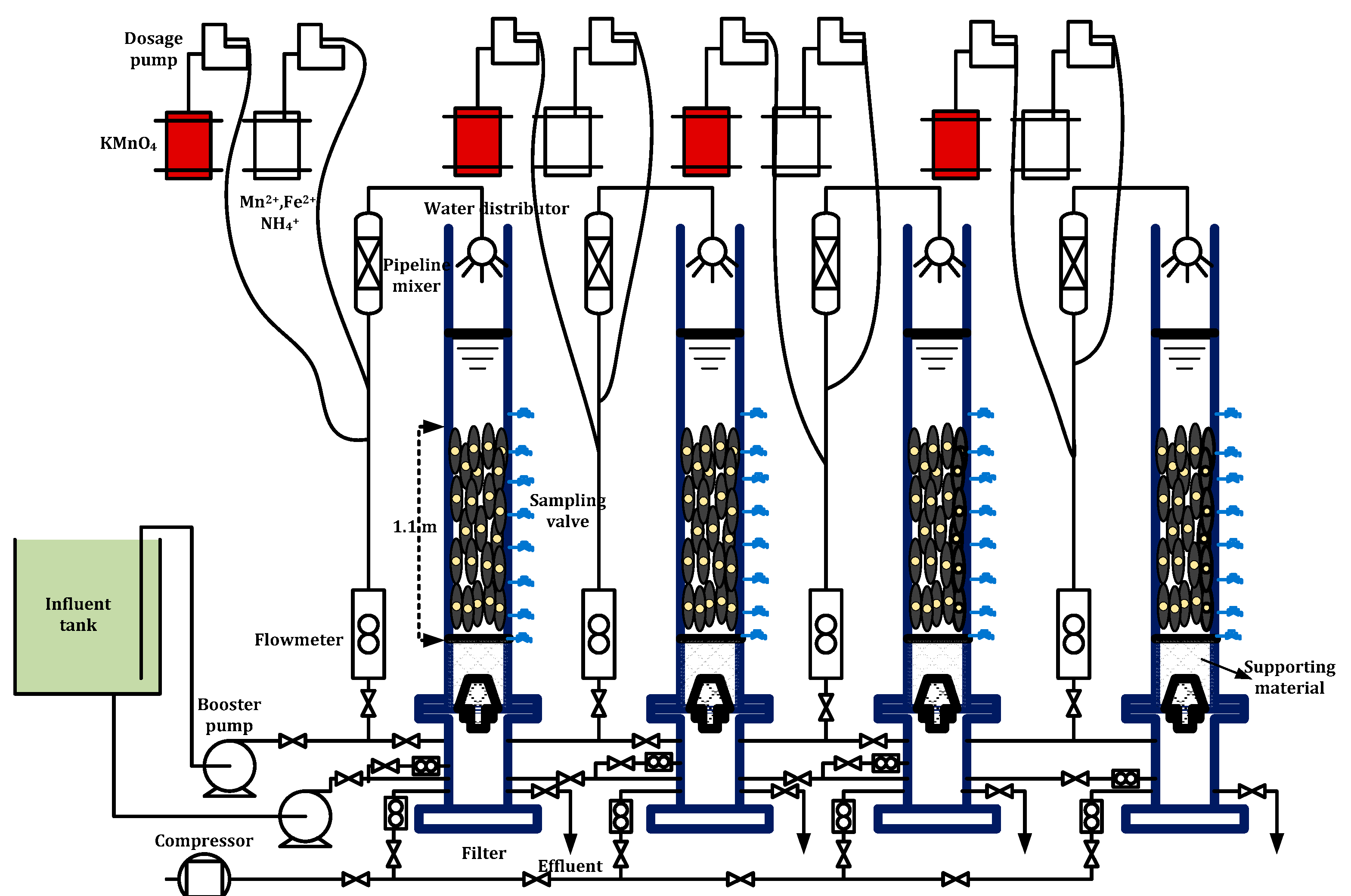 Ijerph 15 01822 g001