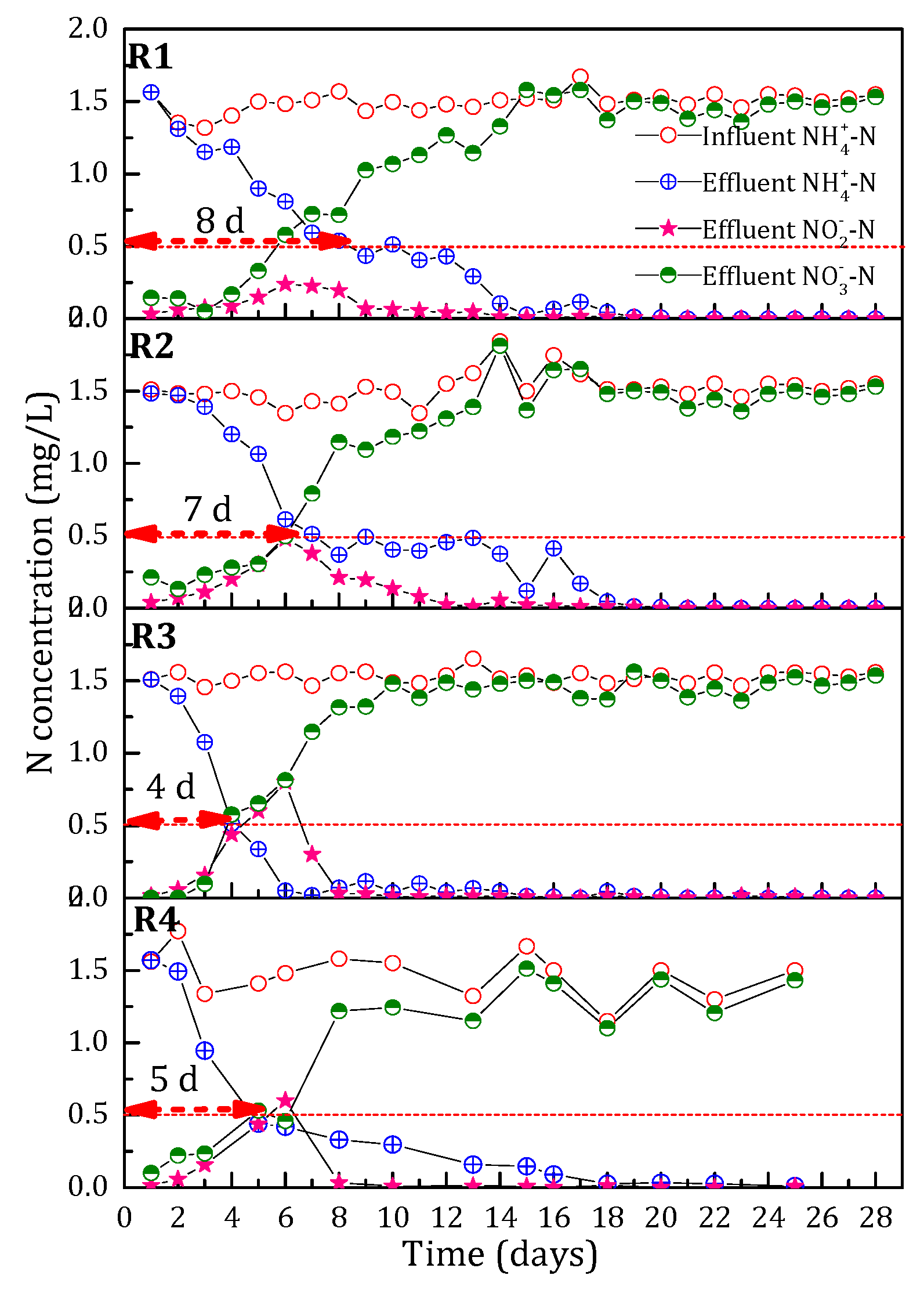 Ijerph 15 01822 g002