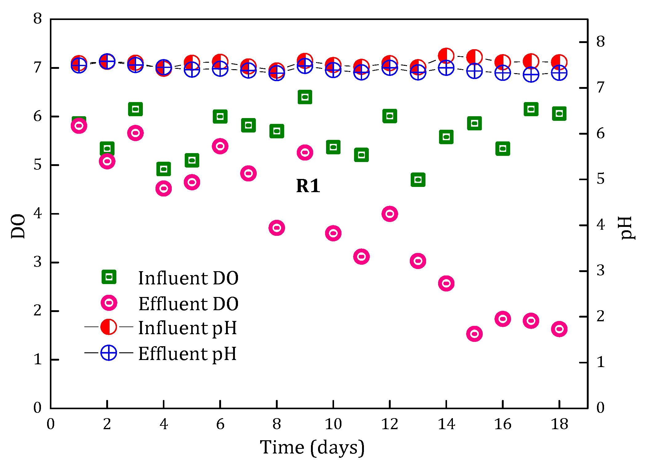 Ijerph 15 01822 g005
