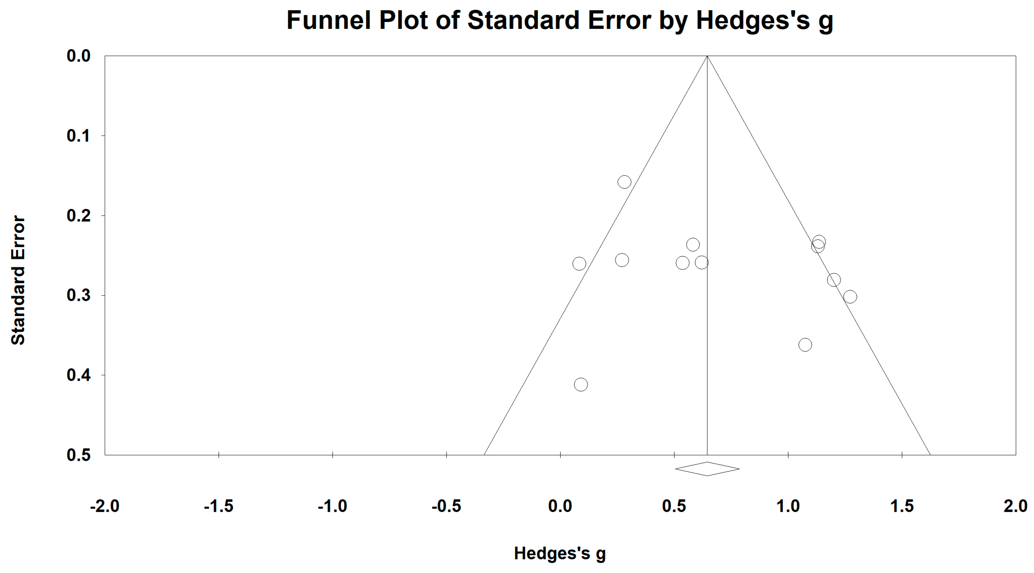 Ijerph 15 01830 g002