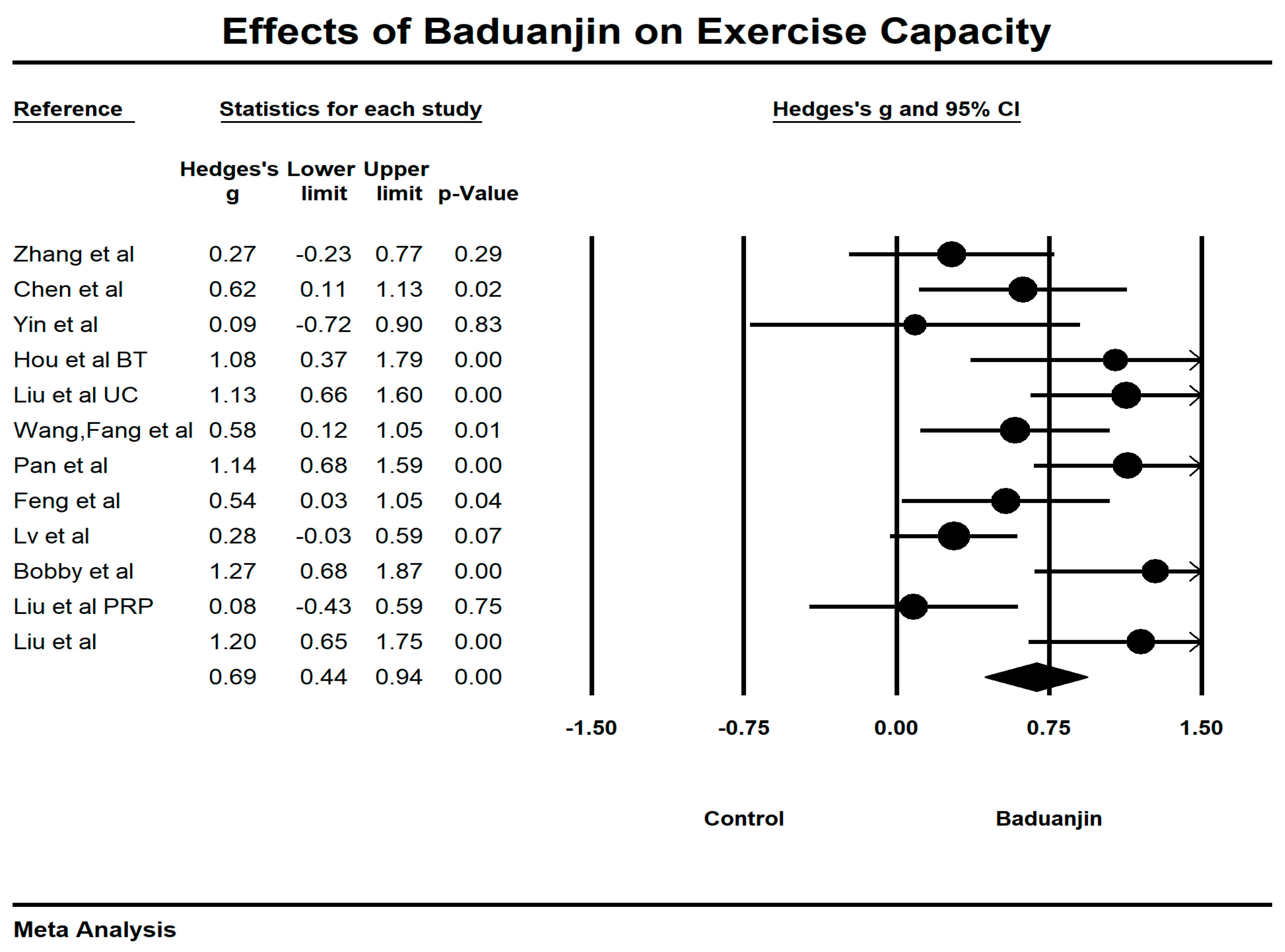 Ijerph 15 01830 g003