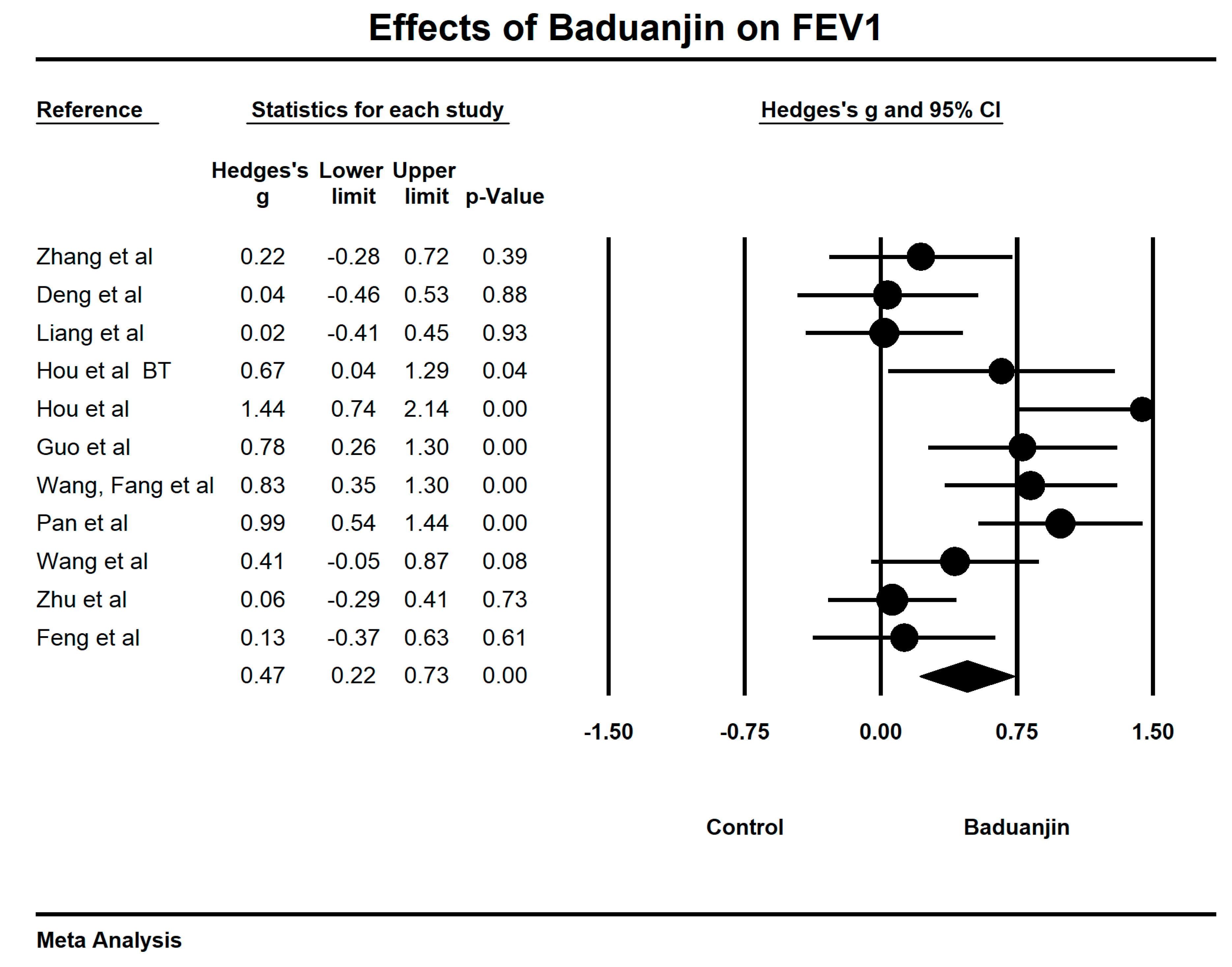 Ijerph 15 01830 g005