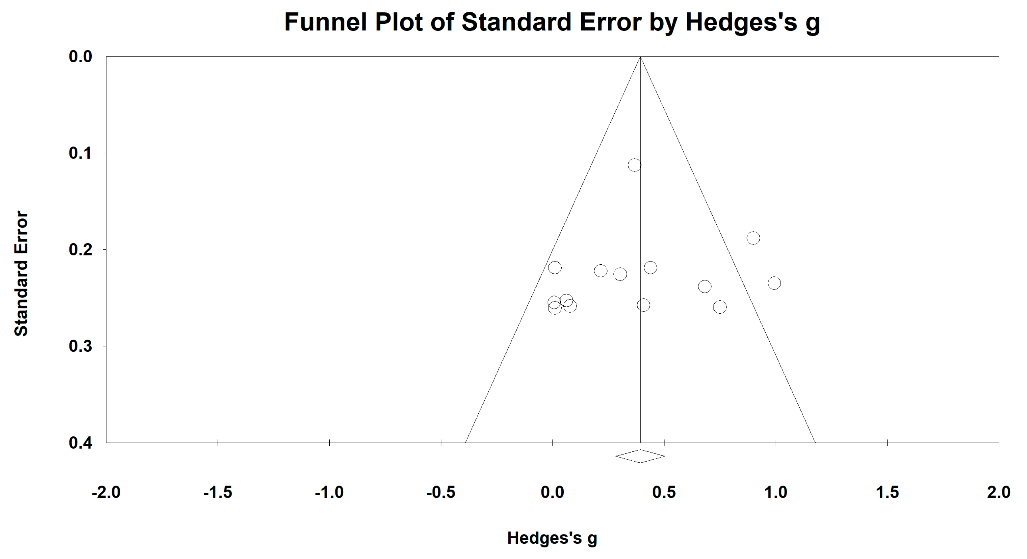 Ijerph 15 01830 g006