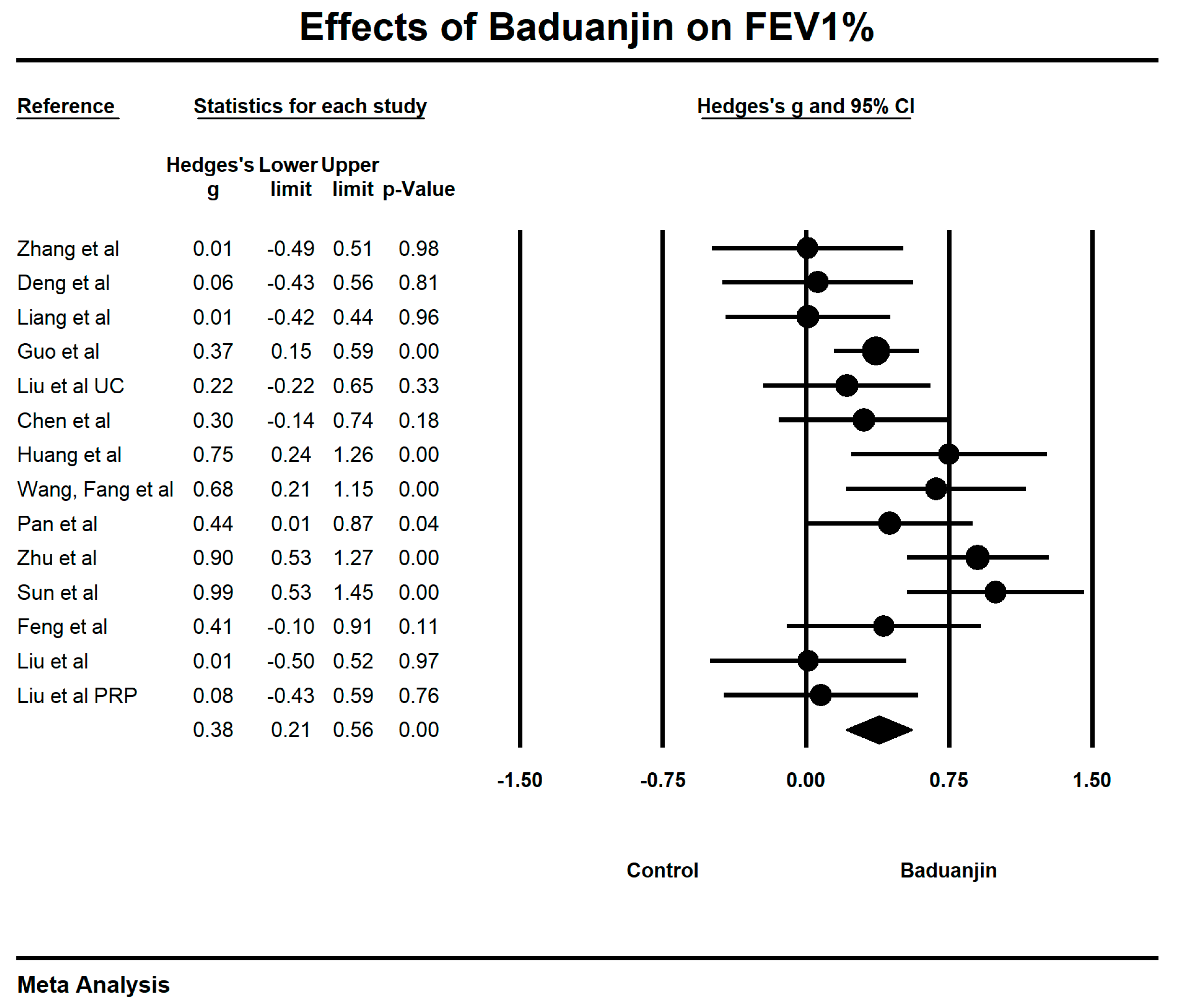Ijerph 15 01830 g007