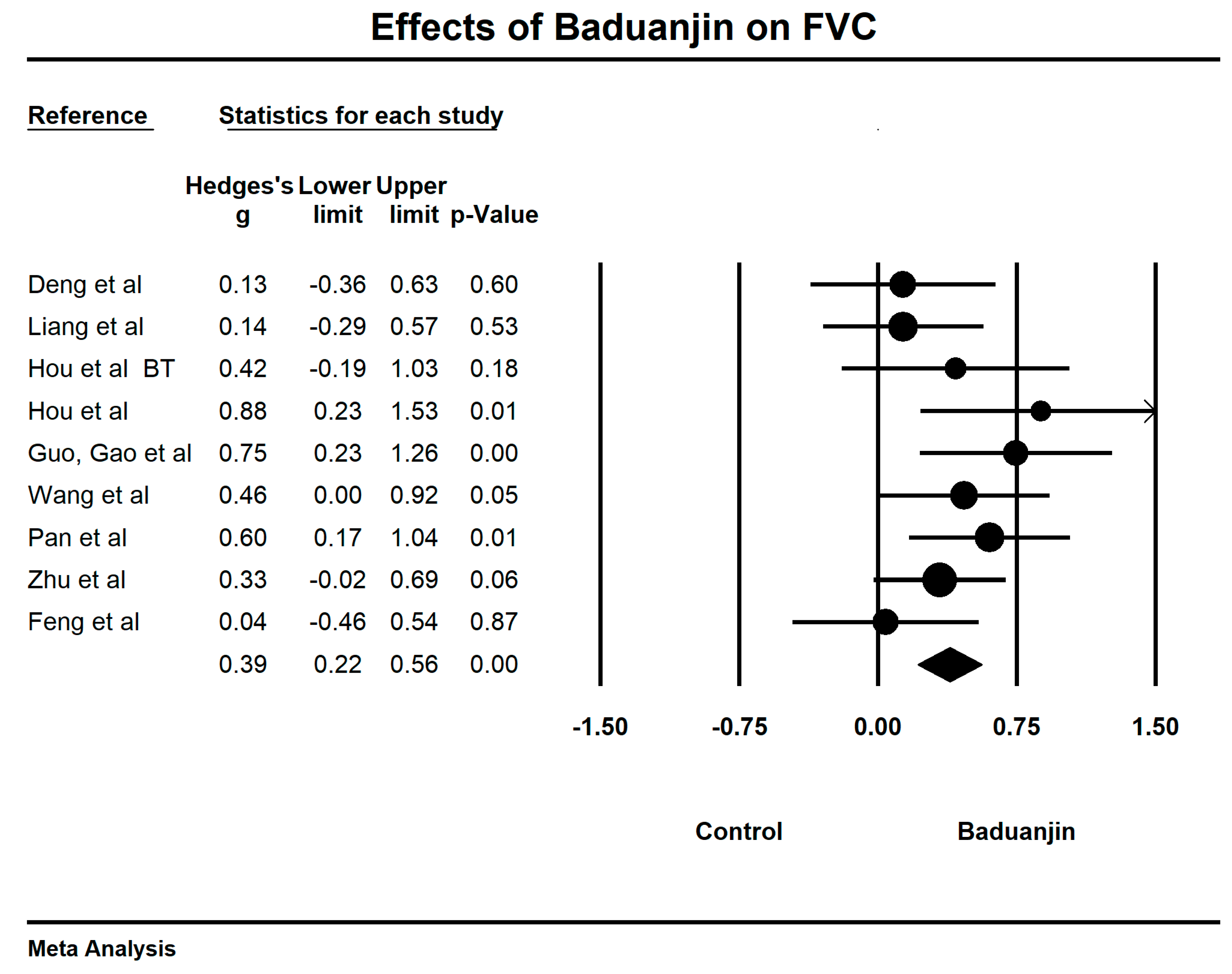 Ijerph 15 01830 g009