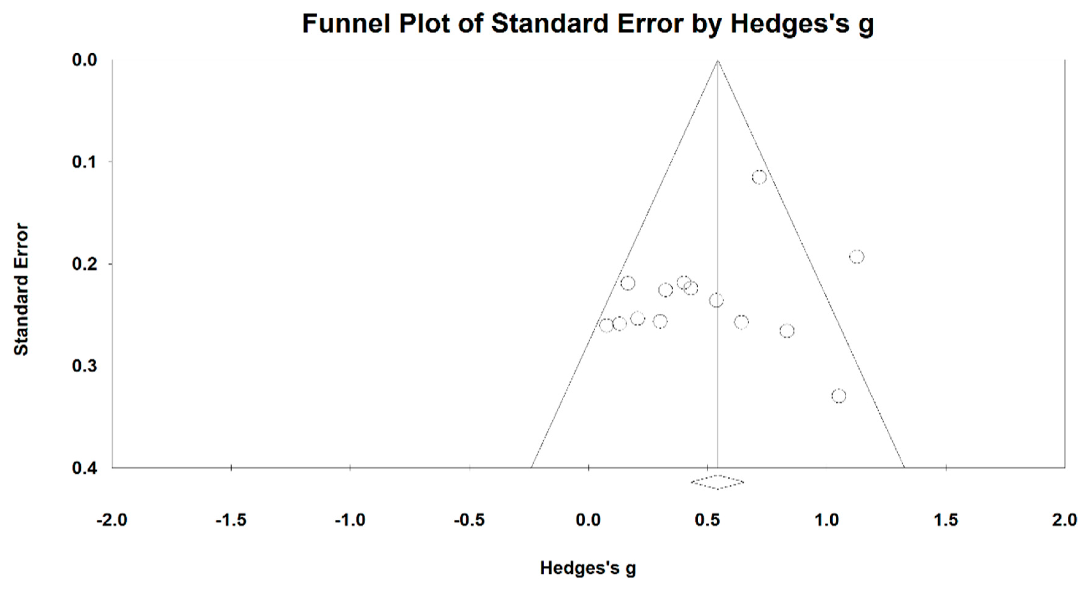 Ijerph 15 01830 g010