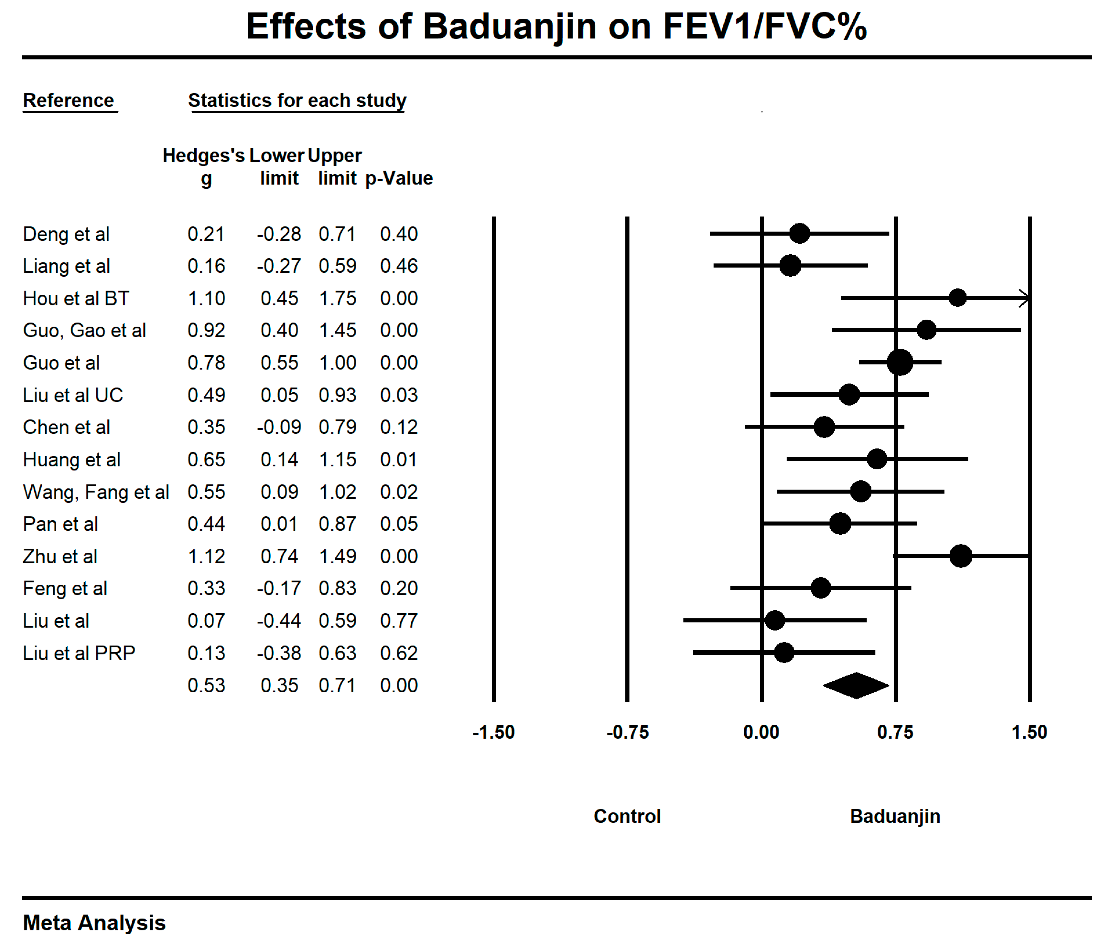 Ijerph 15 01830 g011