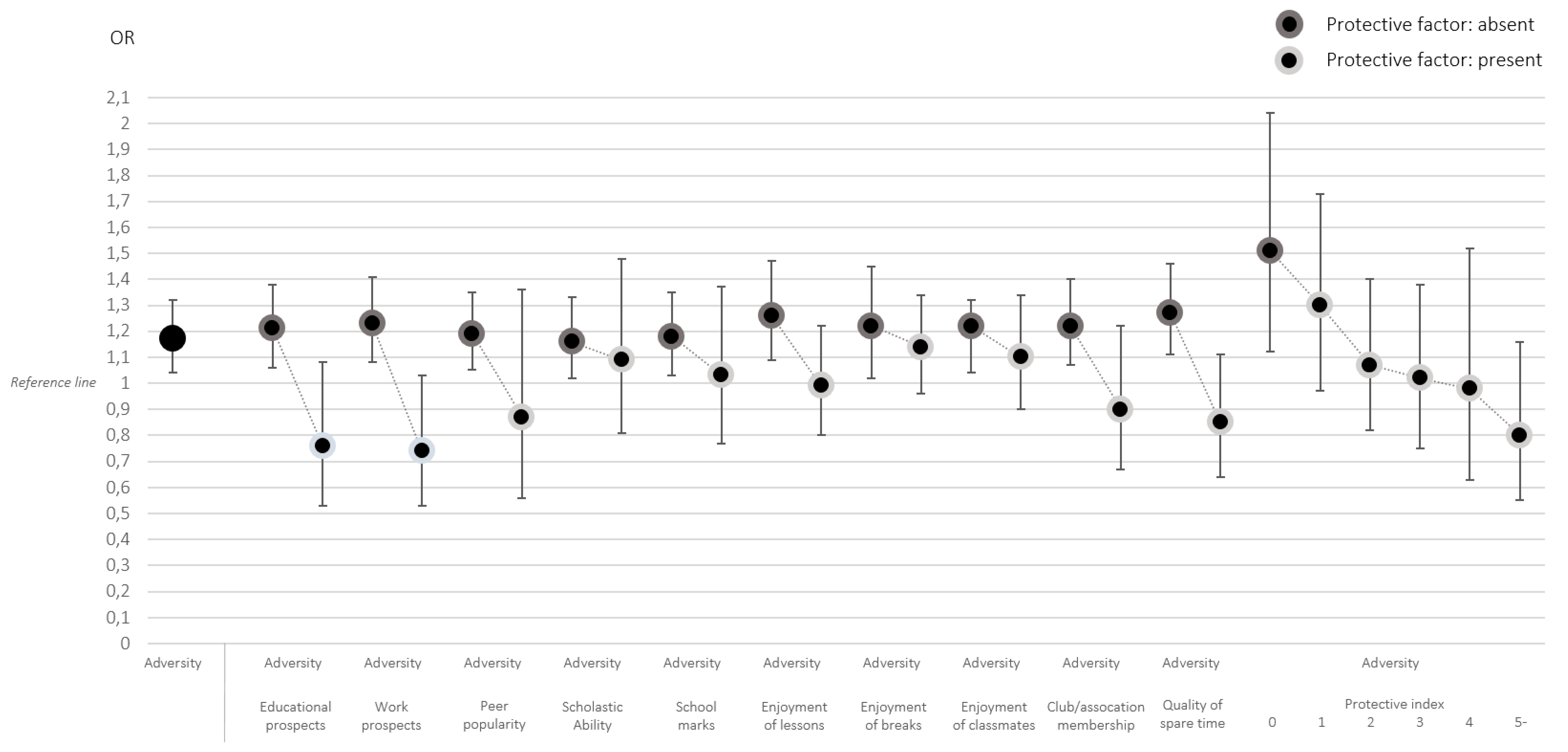 Ijerph 15 01842 g001