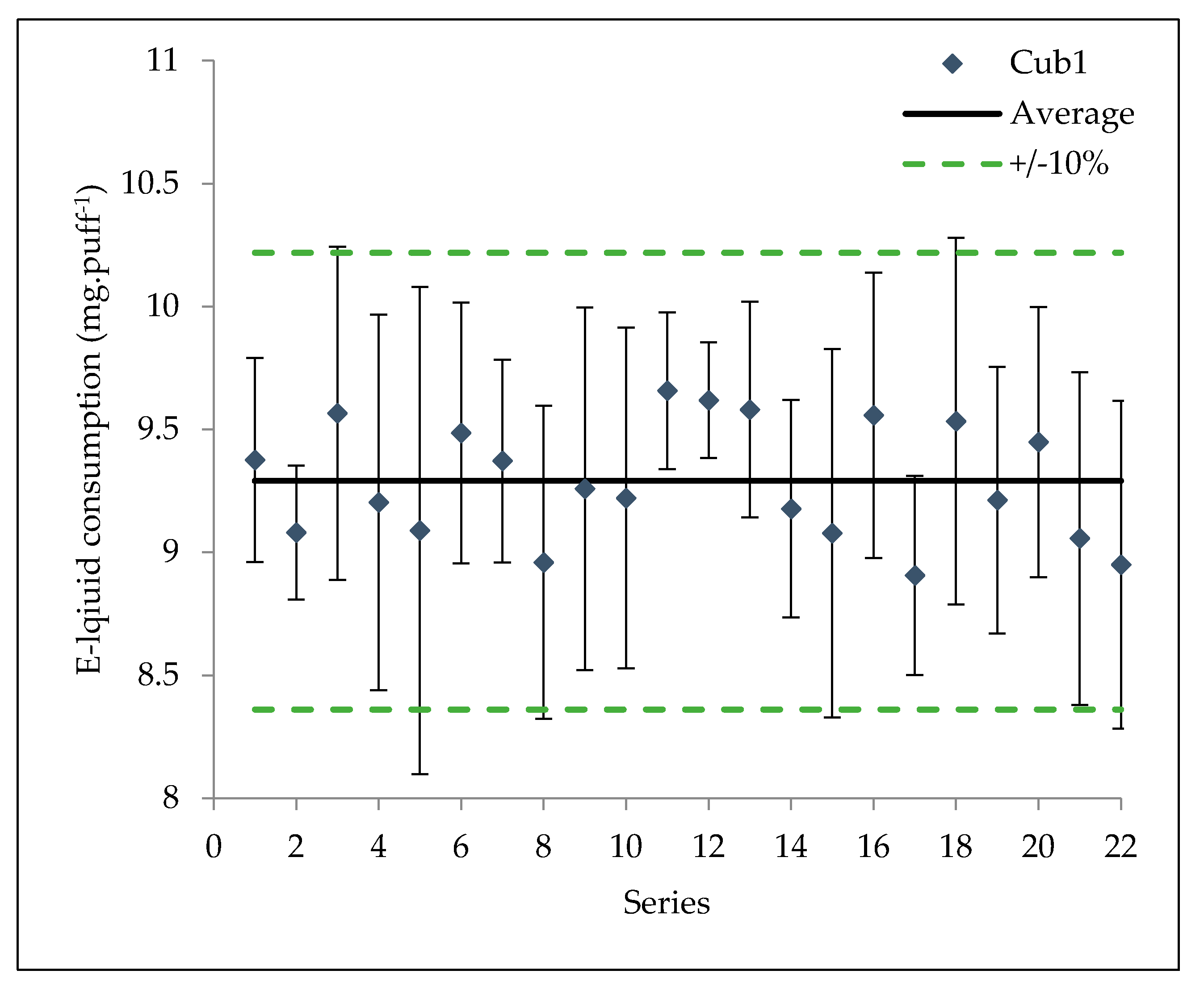 Ijerph 15 01853 g002