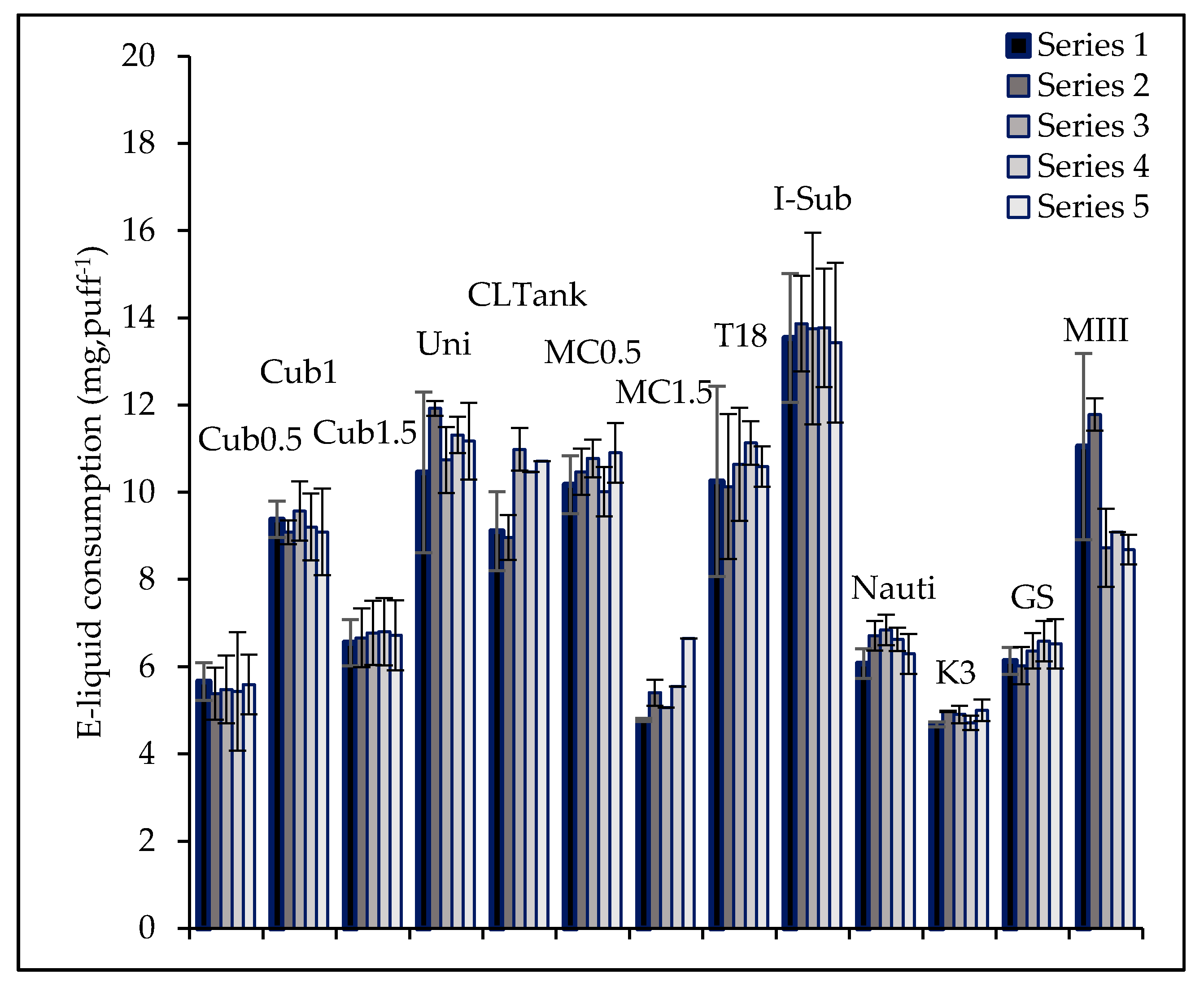Ijerph 15 01853 g003