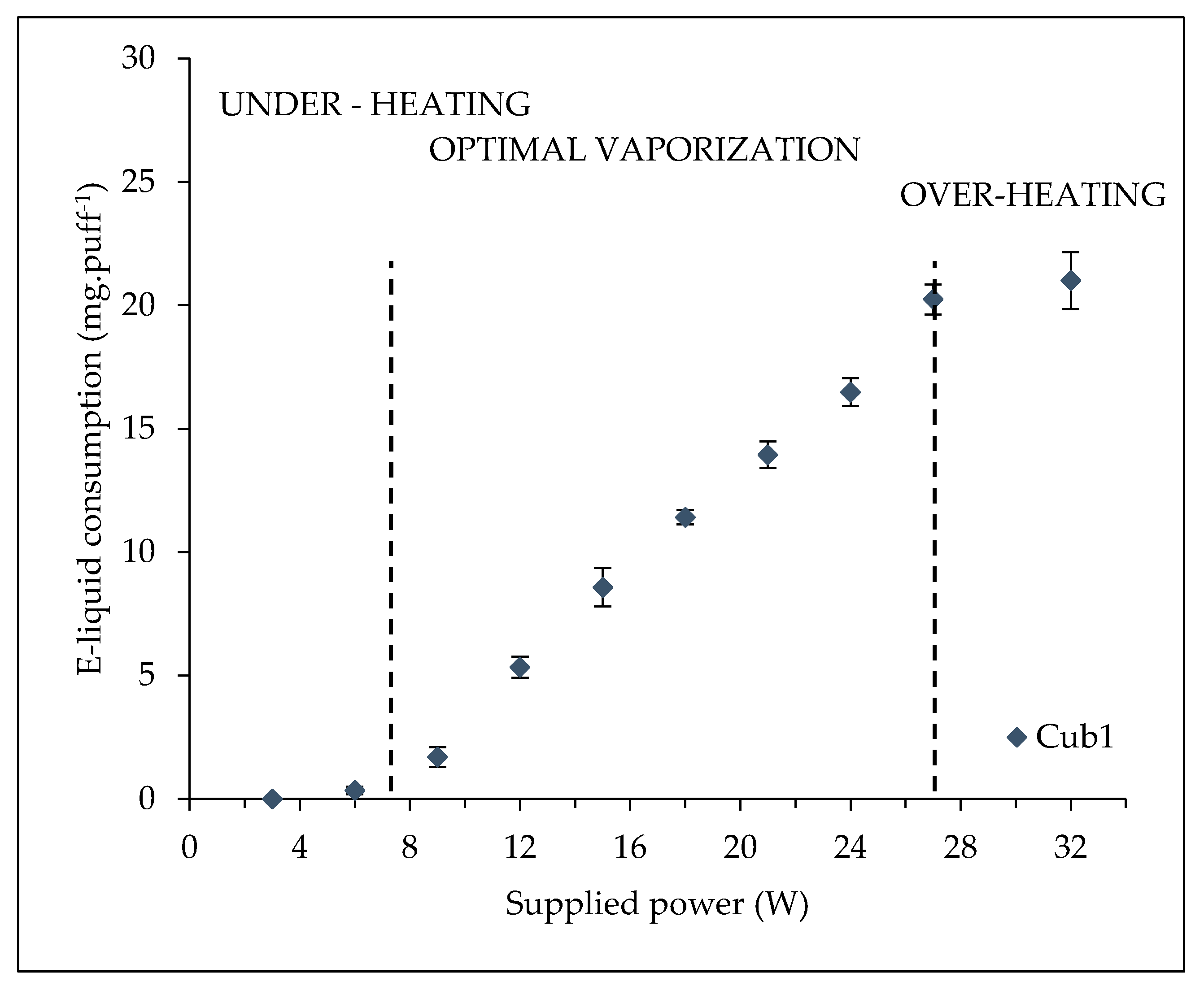 Ijerph 15 01853 g004