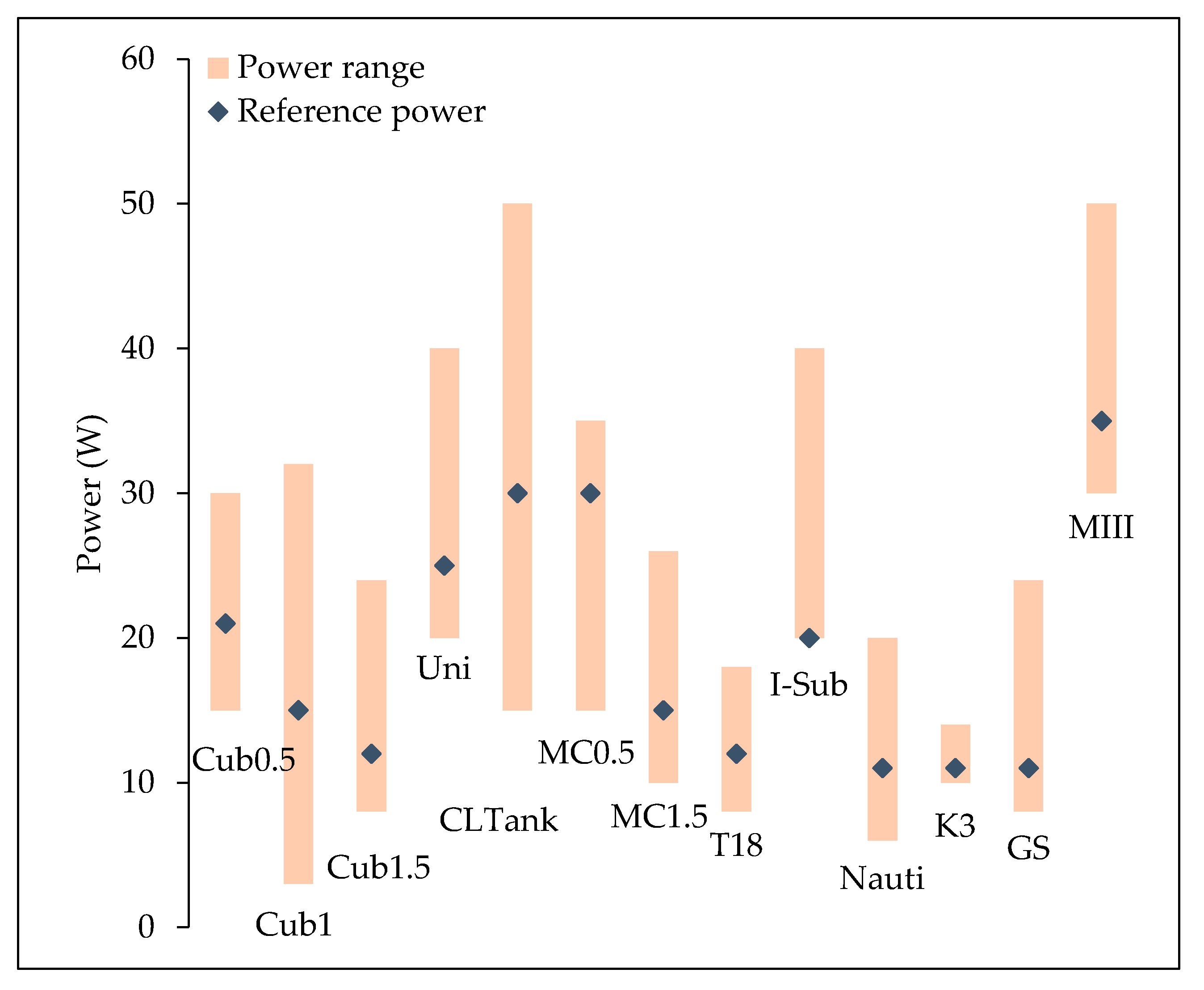 Ijerph 15 01853 g005