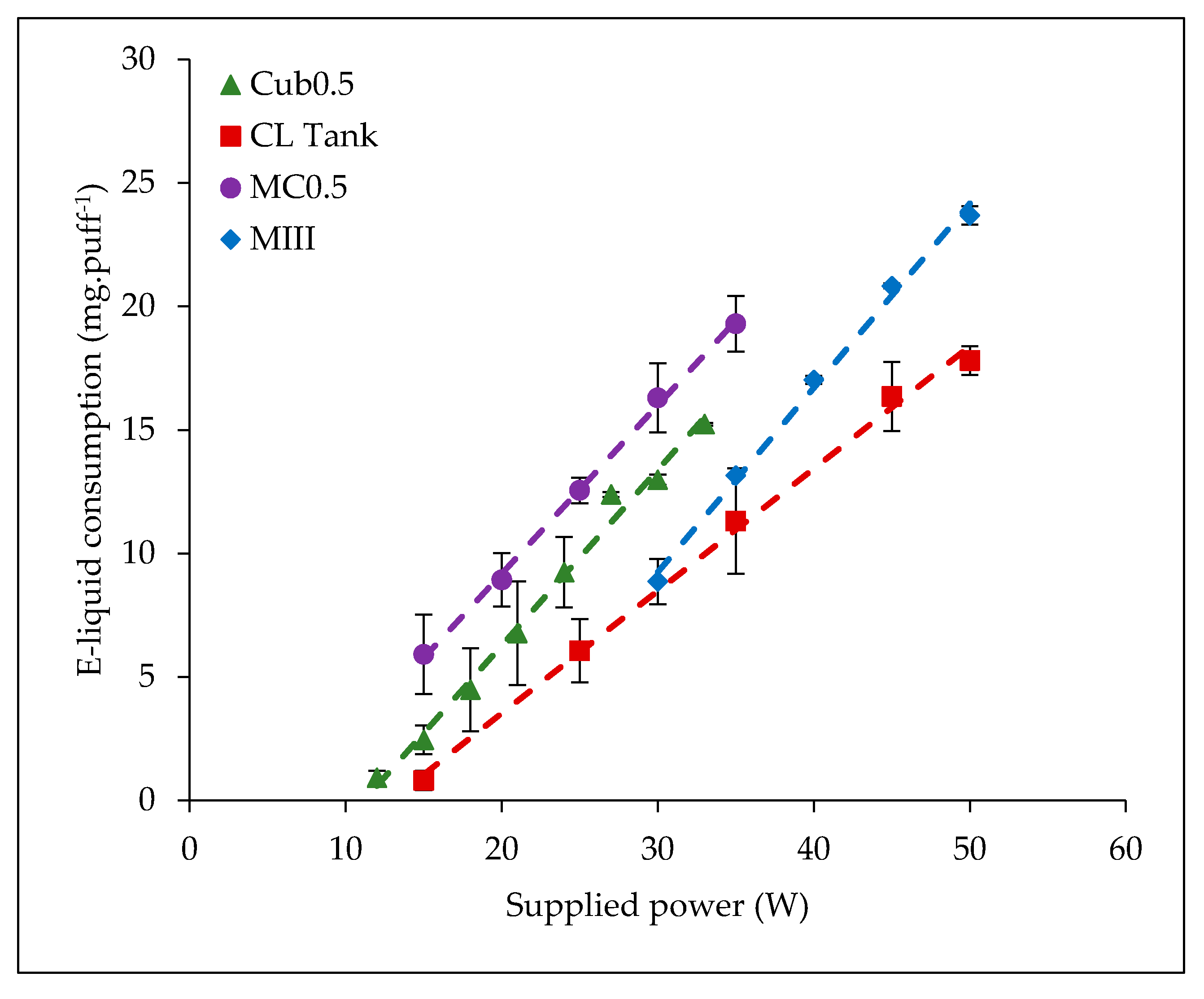 Ijerph 15 01853 g006