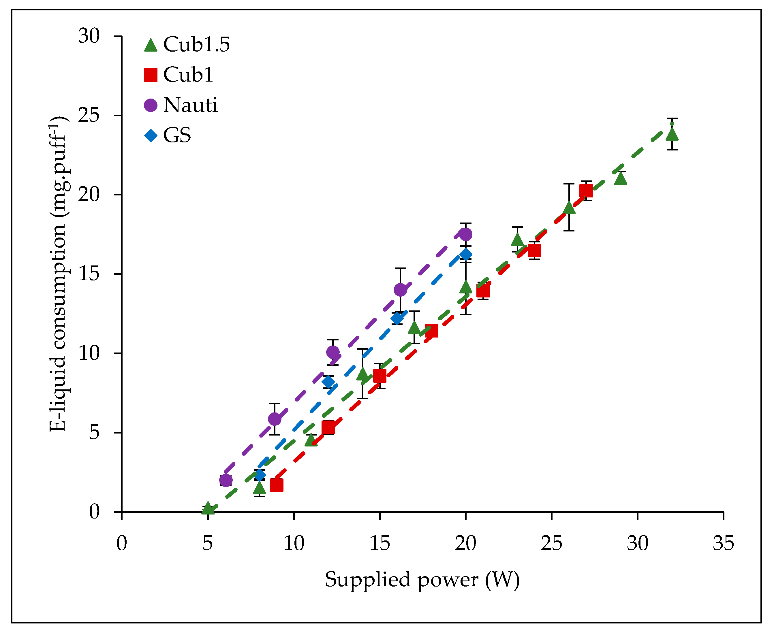 Ijerph 15 01853 g007
