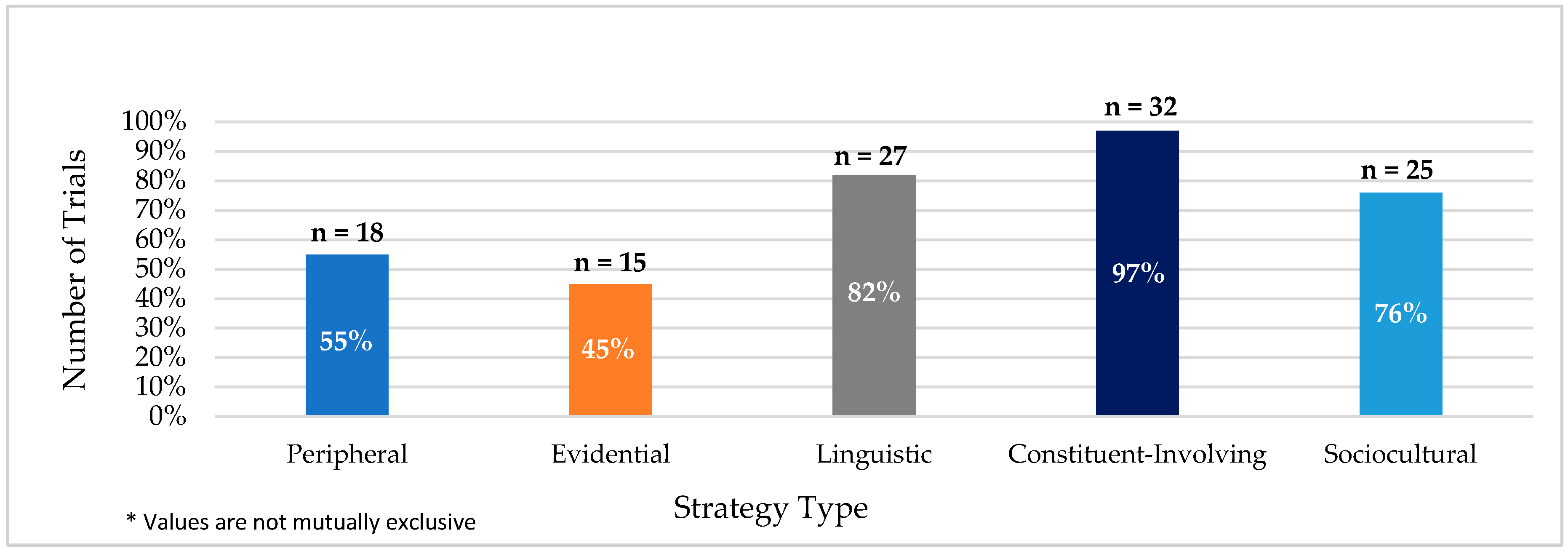 Ijerph 15 01859 g001 Ijerph 15 01859 g001