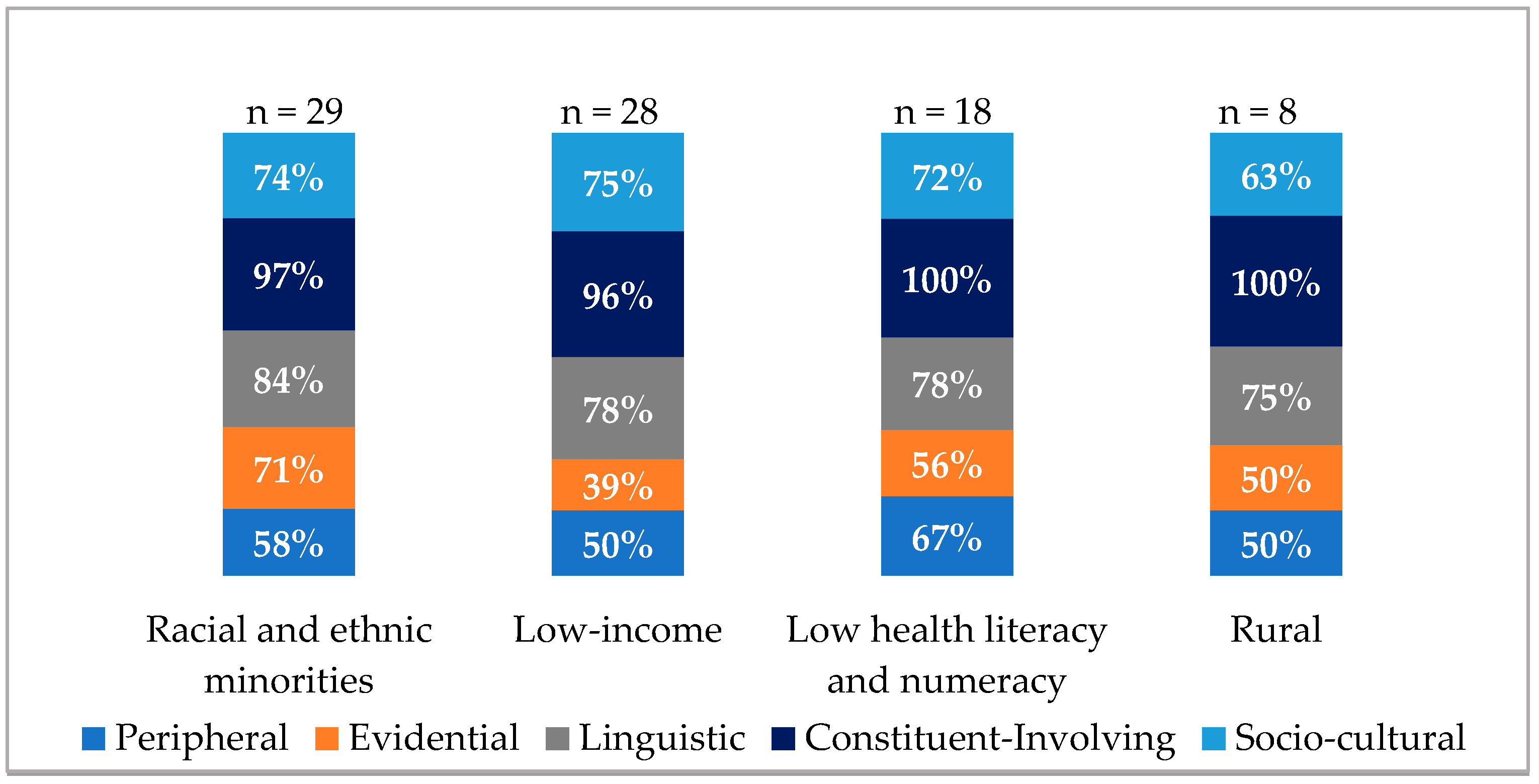 Ijerph 15 01859 g002 Ijerph 15 01859 g002