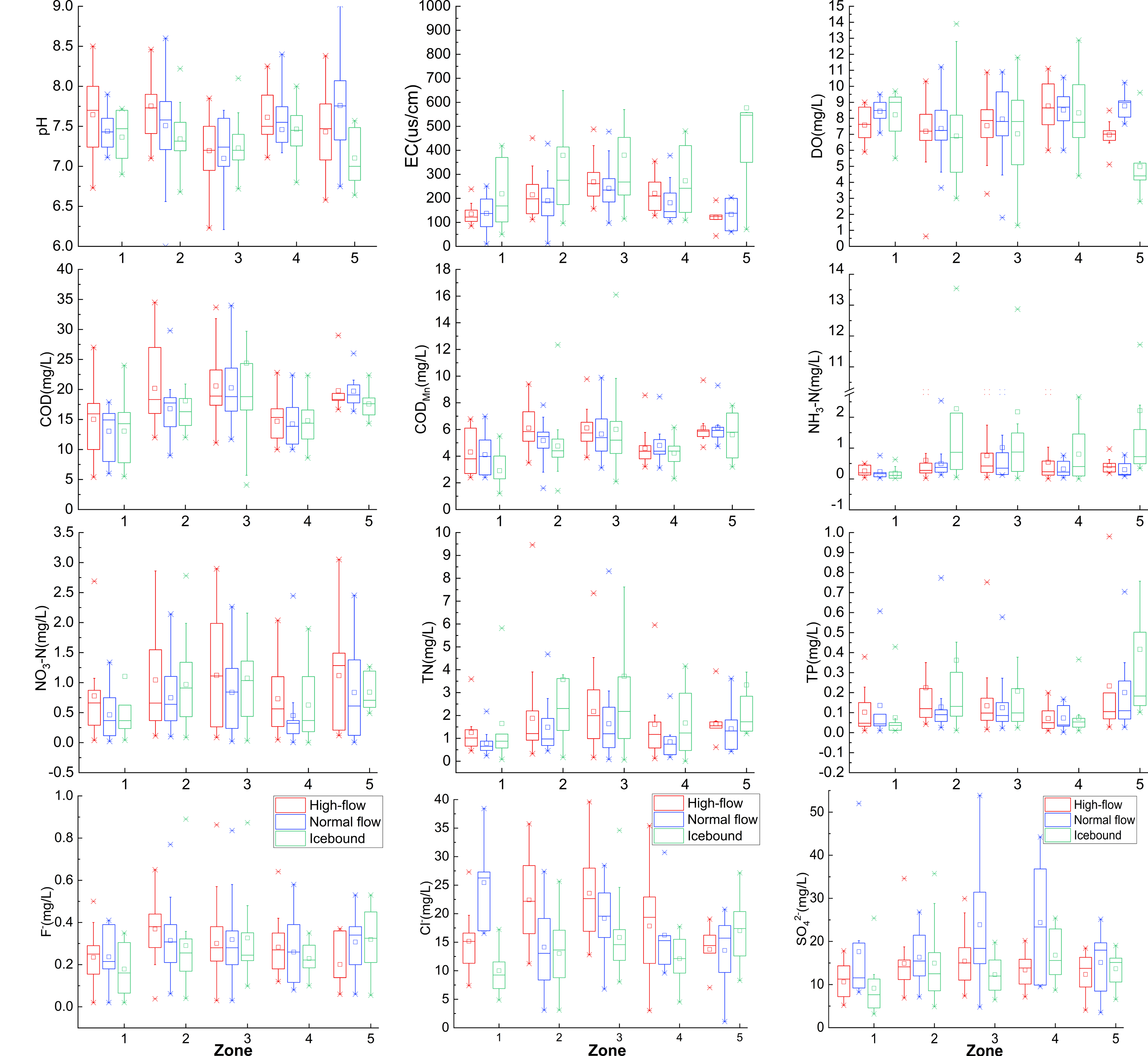 Ijerph 15 01872 g004