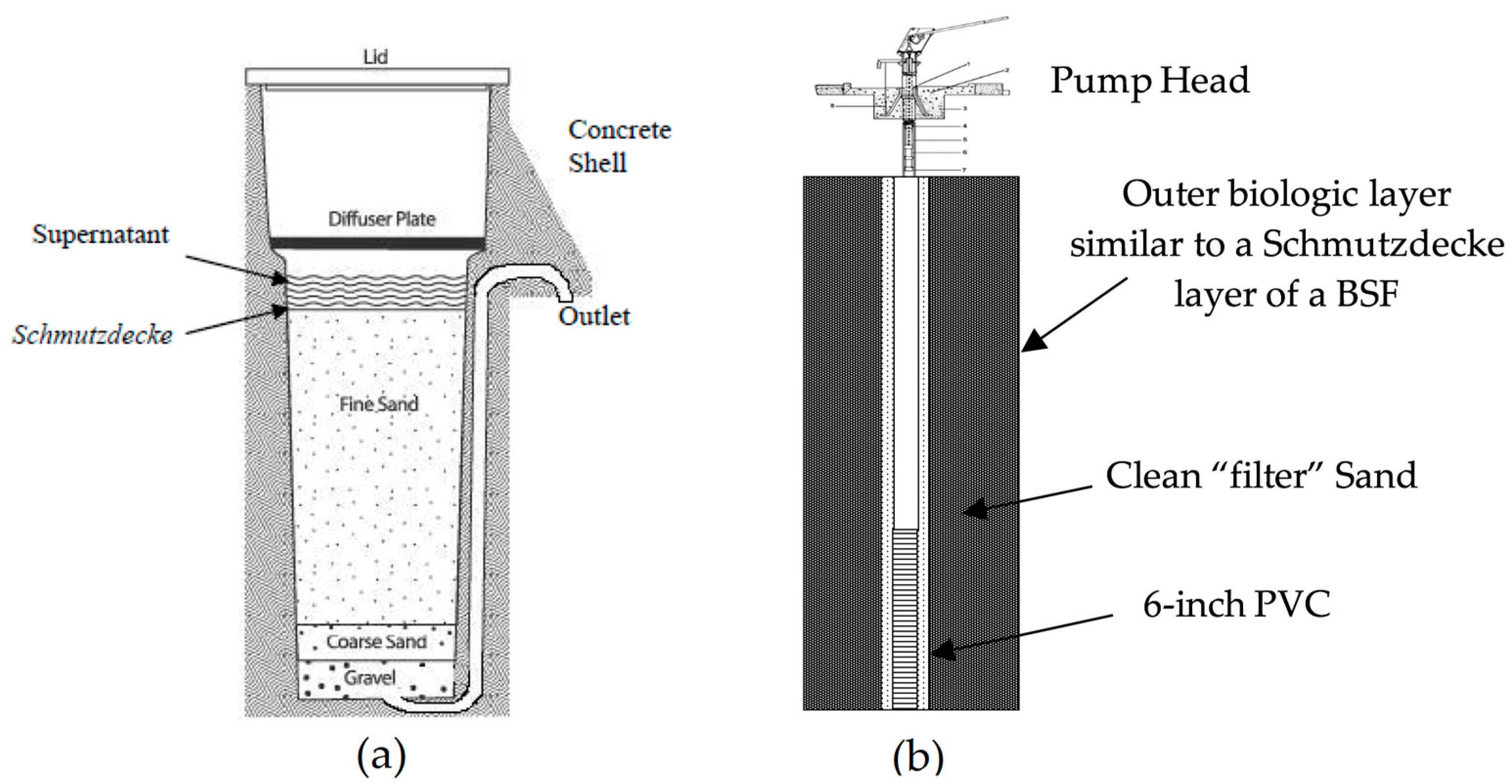 Ijerph 15 01891 g003