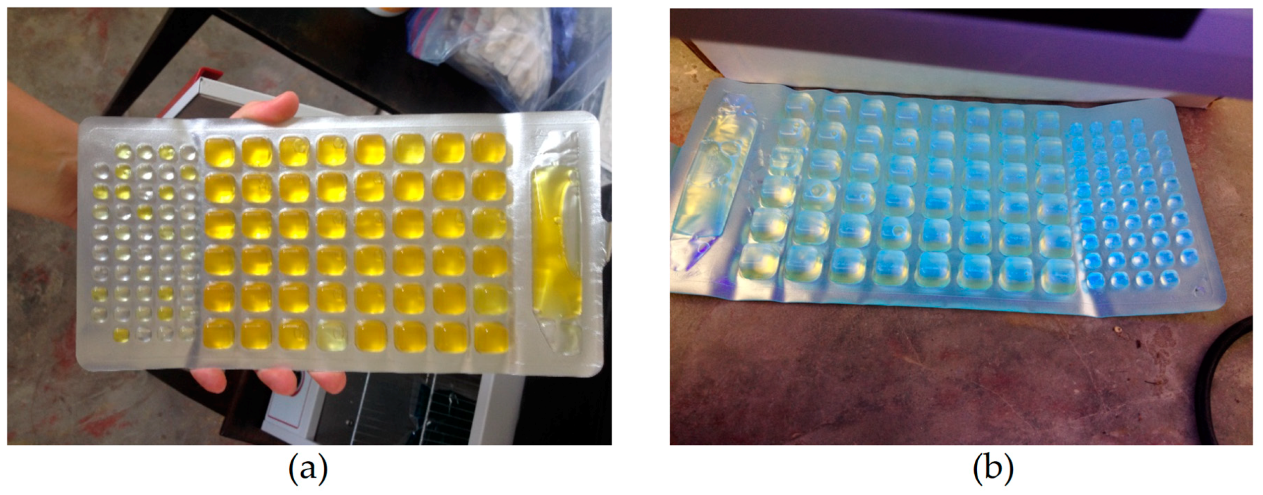 Ijerph 15 01891 g005