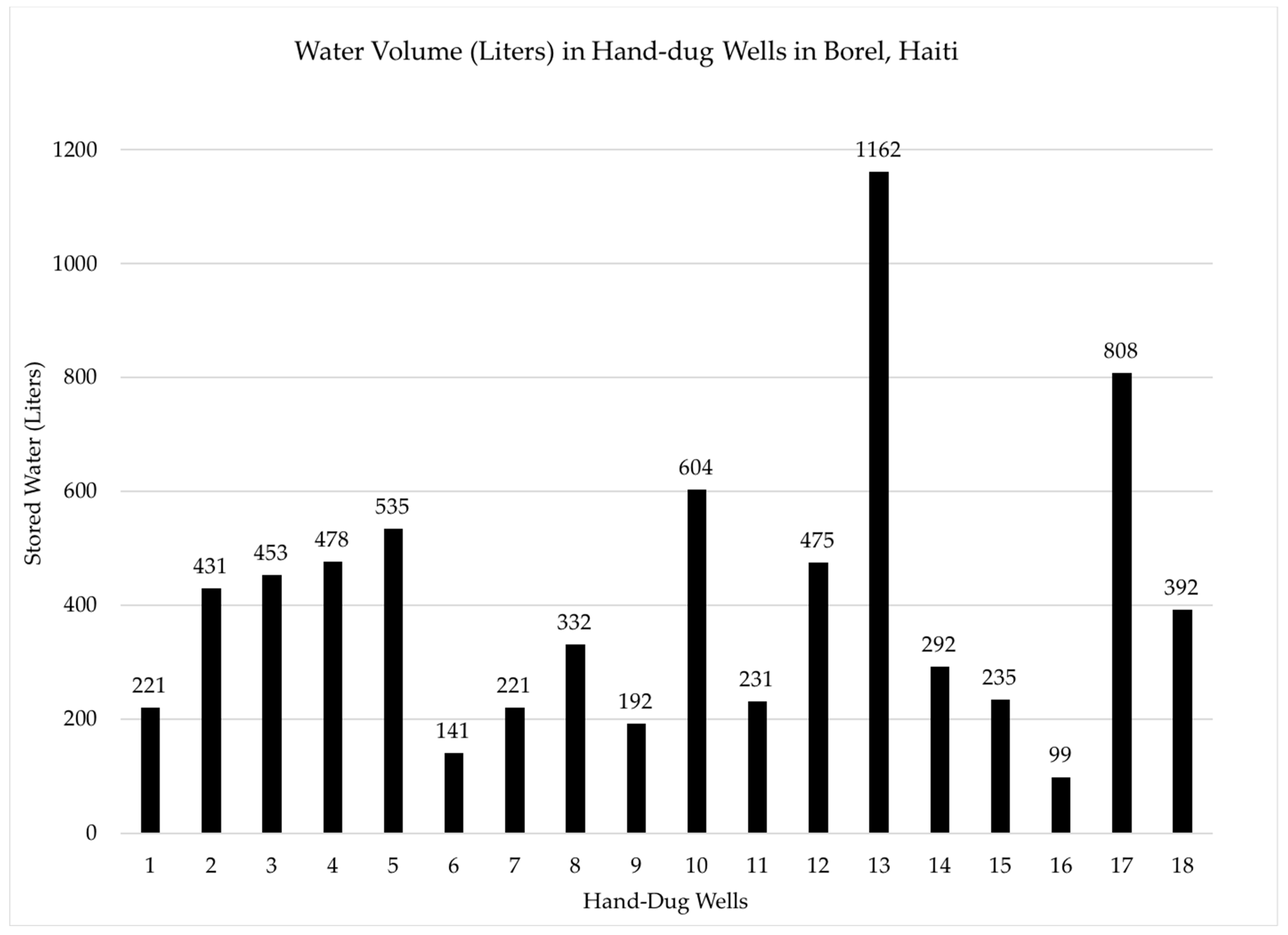 Ijerph 15 01891 g007