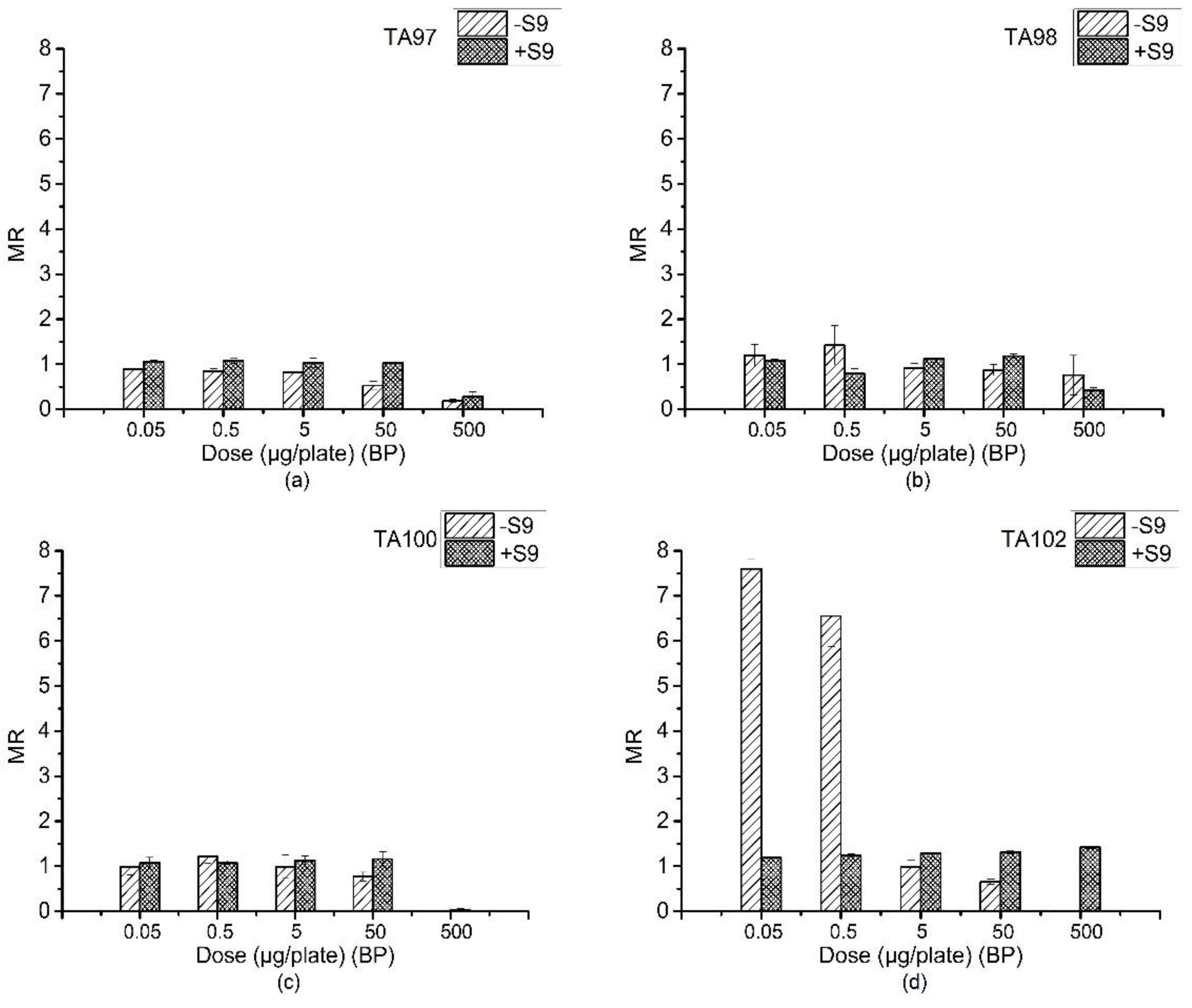 Ijerph 15 01907 g001