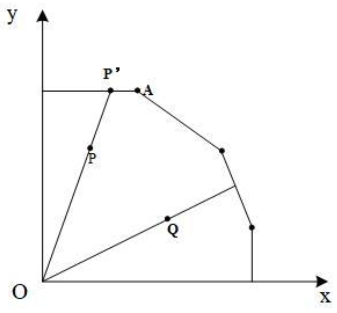 Ijerph 15 01917 g001