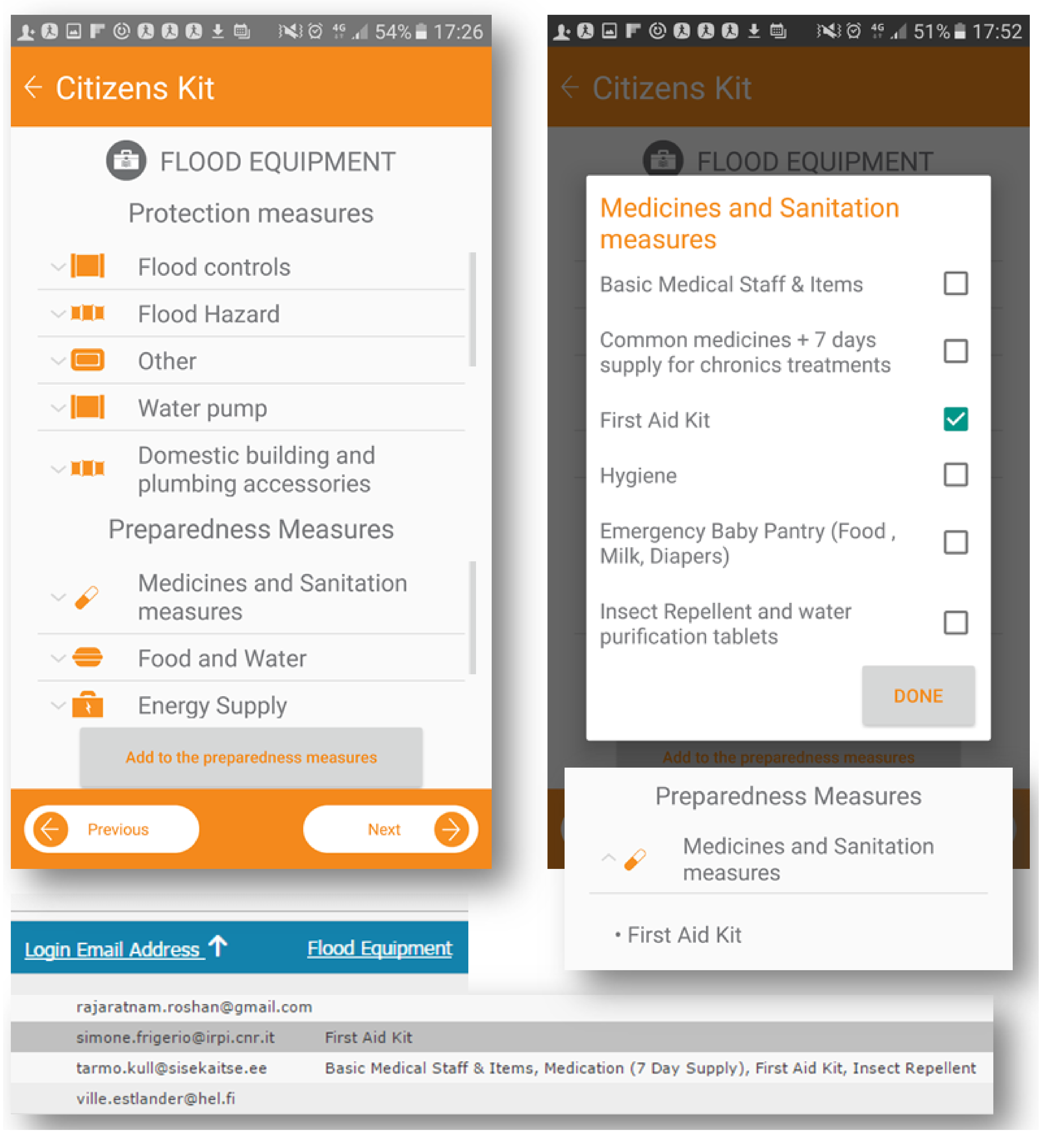 Ijerph 15 01926 g003