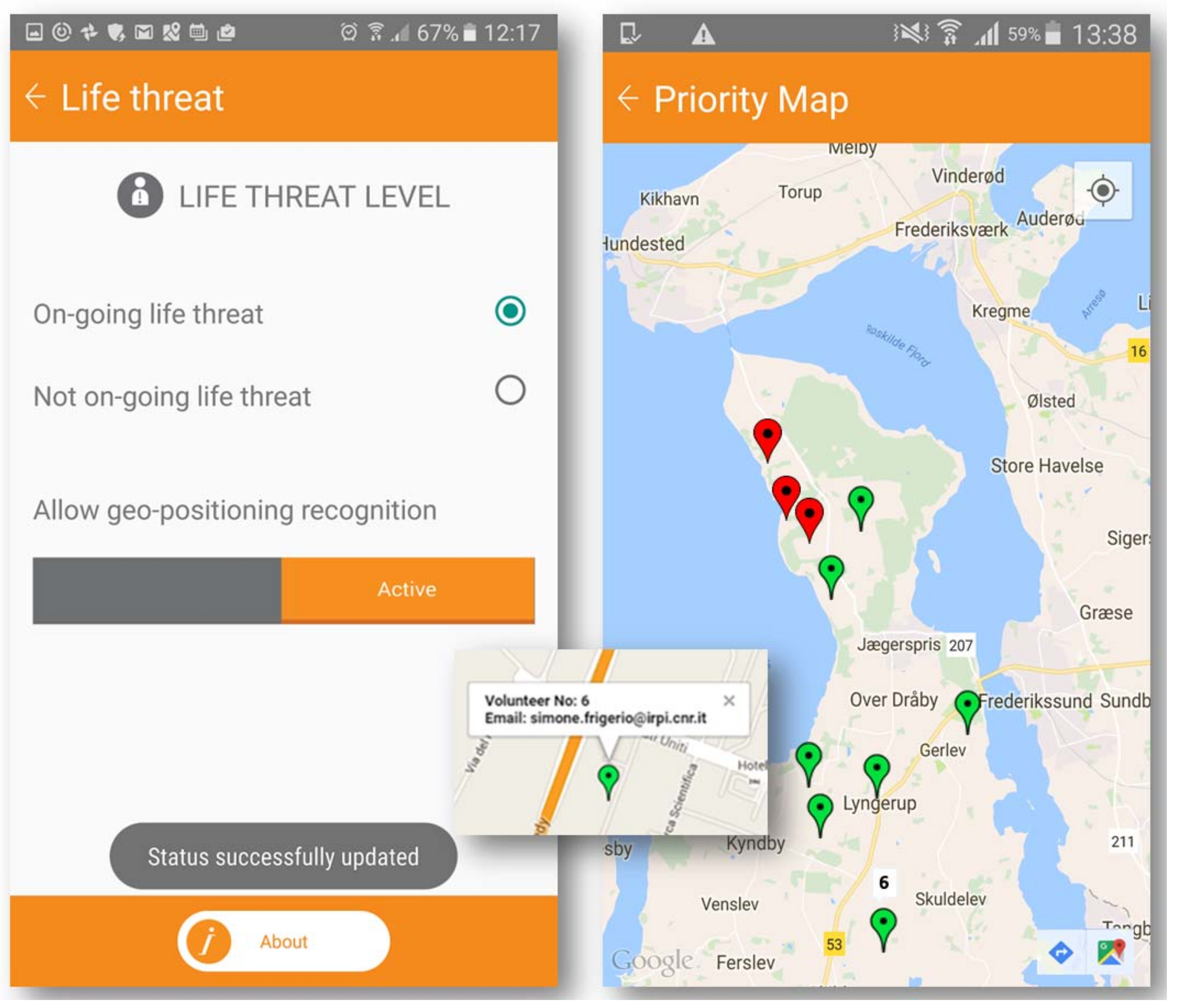 Ijerph 15 01926 g006