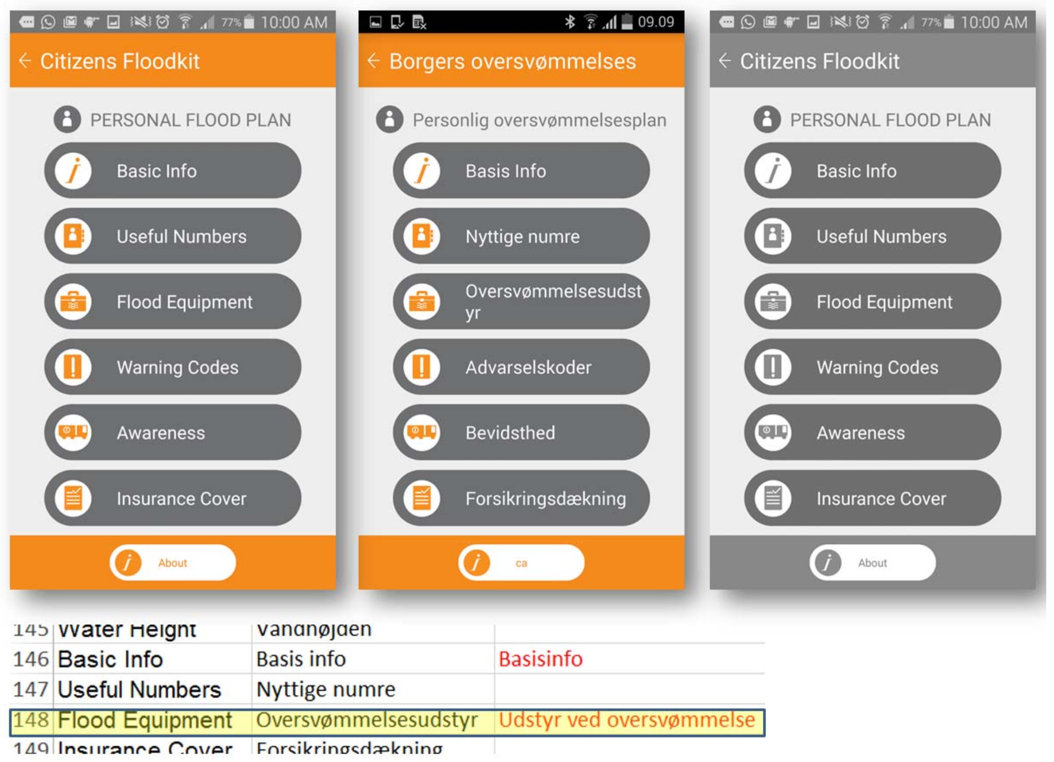 Ijerph 15 01926 g010