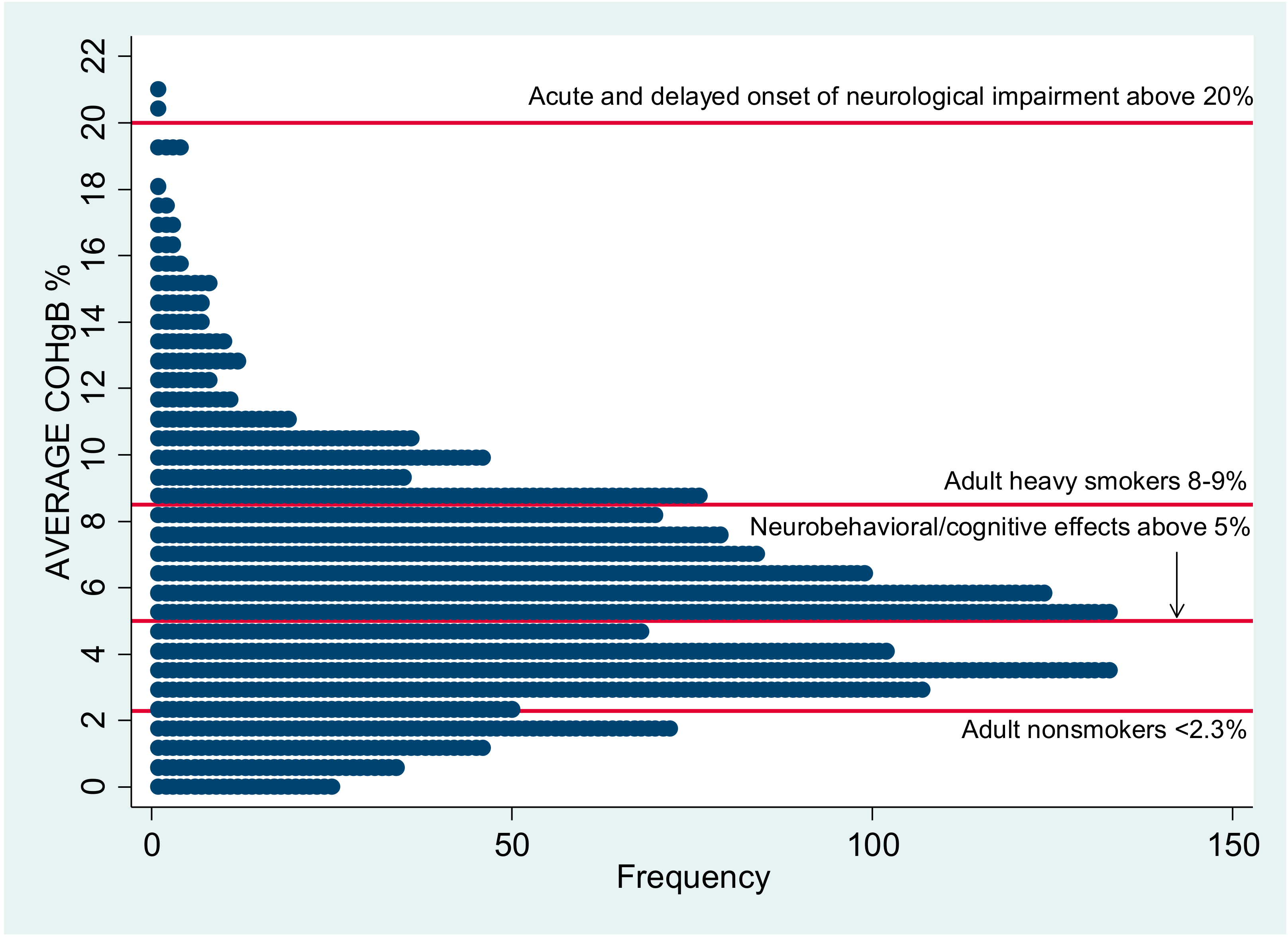 Ijerph 15 01936 g004