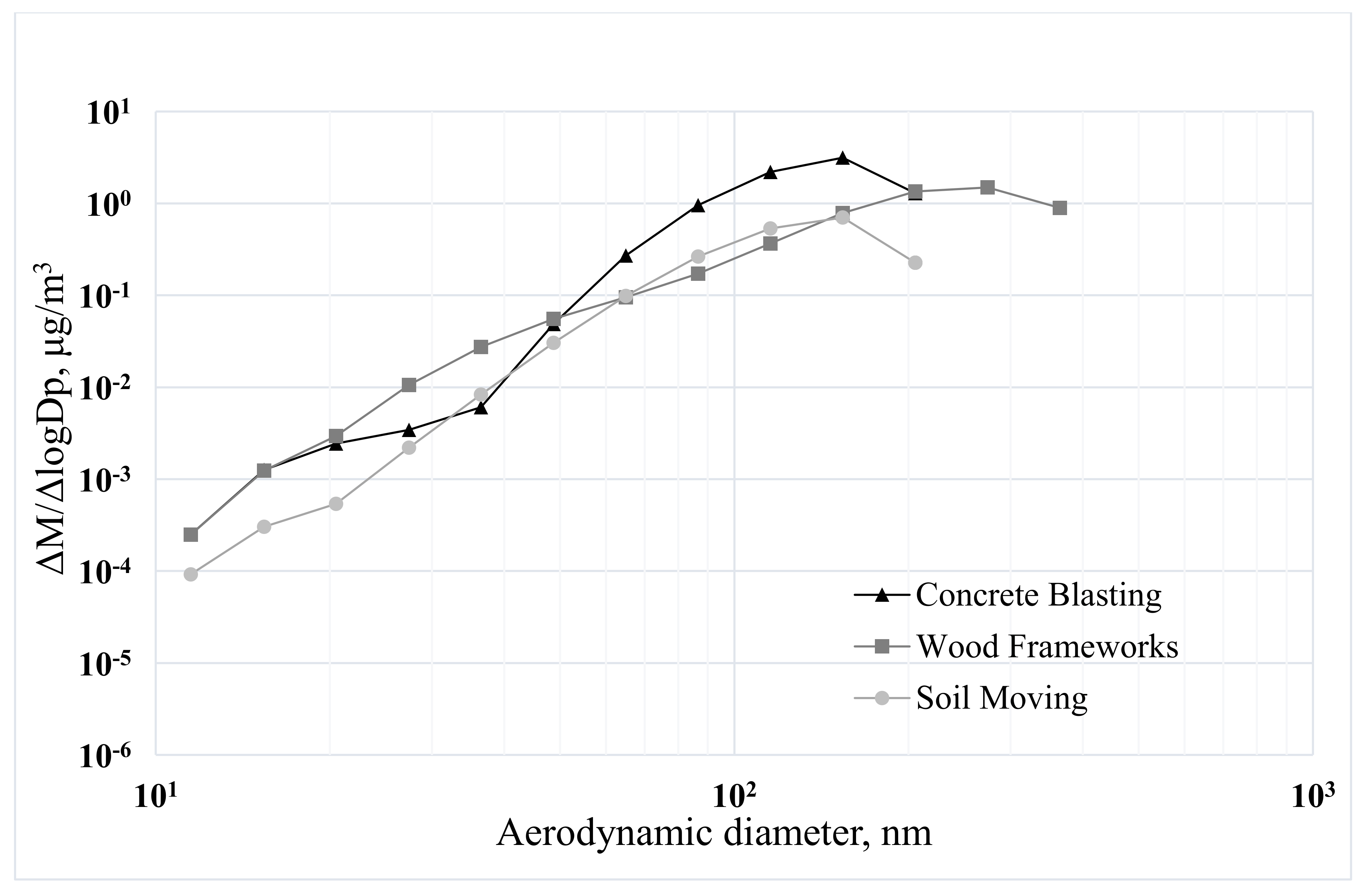 Ijerph 15 01958 g001
