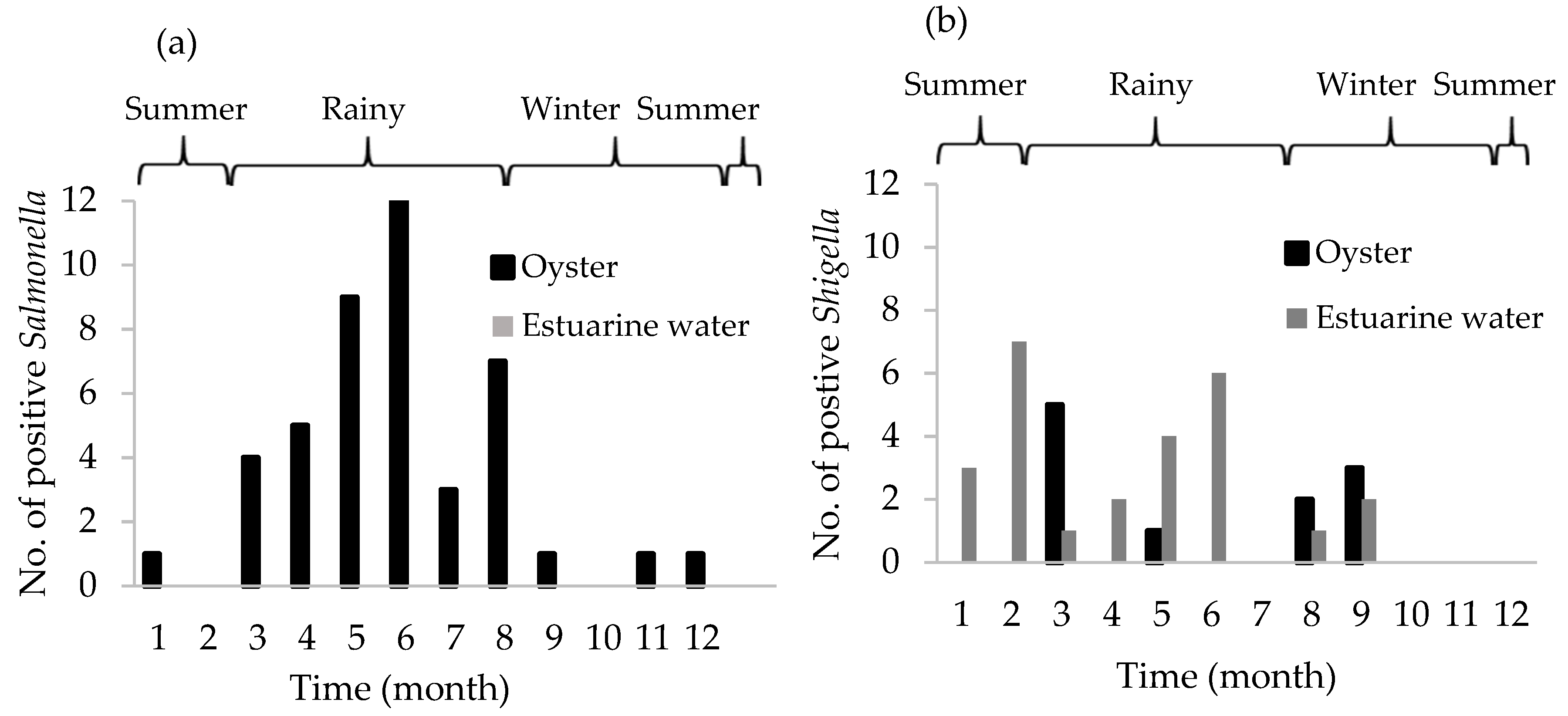 Ijerph 15 01970 g002