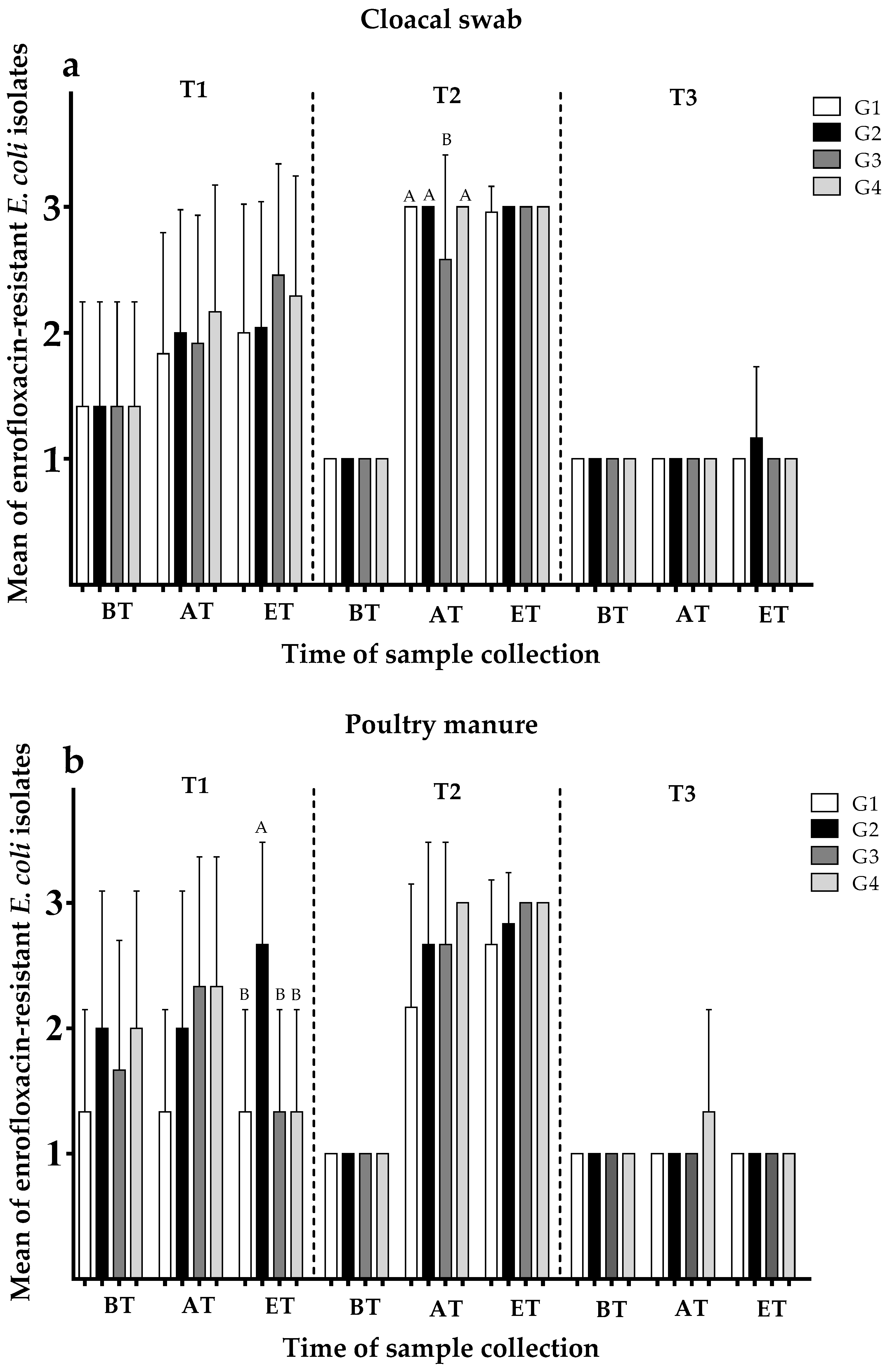 Ijerph 15 01993 g002a