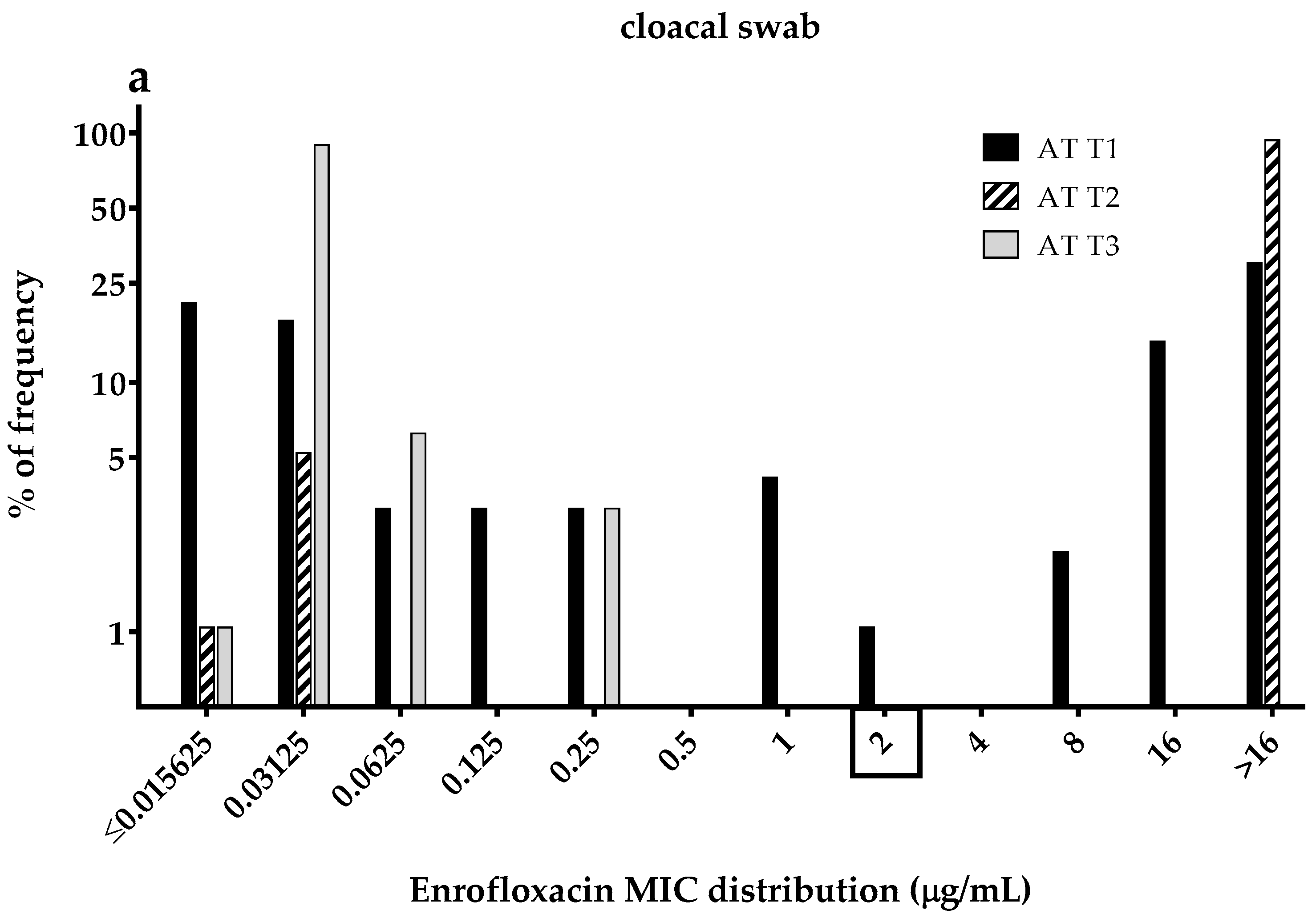 Ijerph 15 01993 g003a