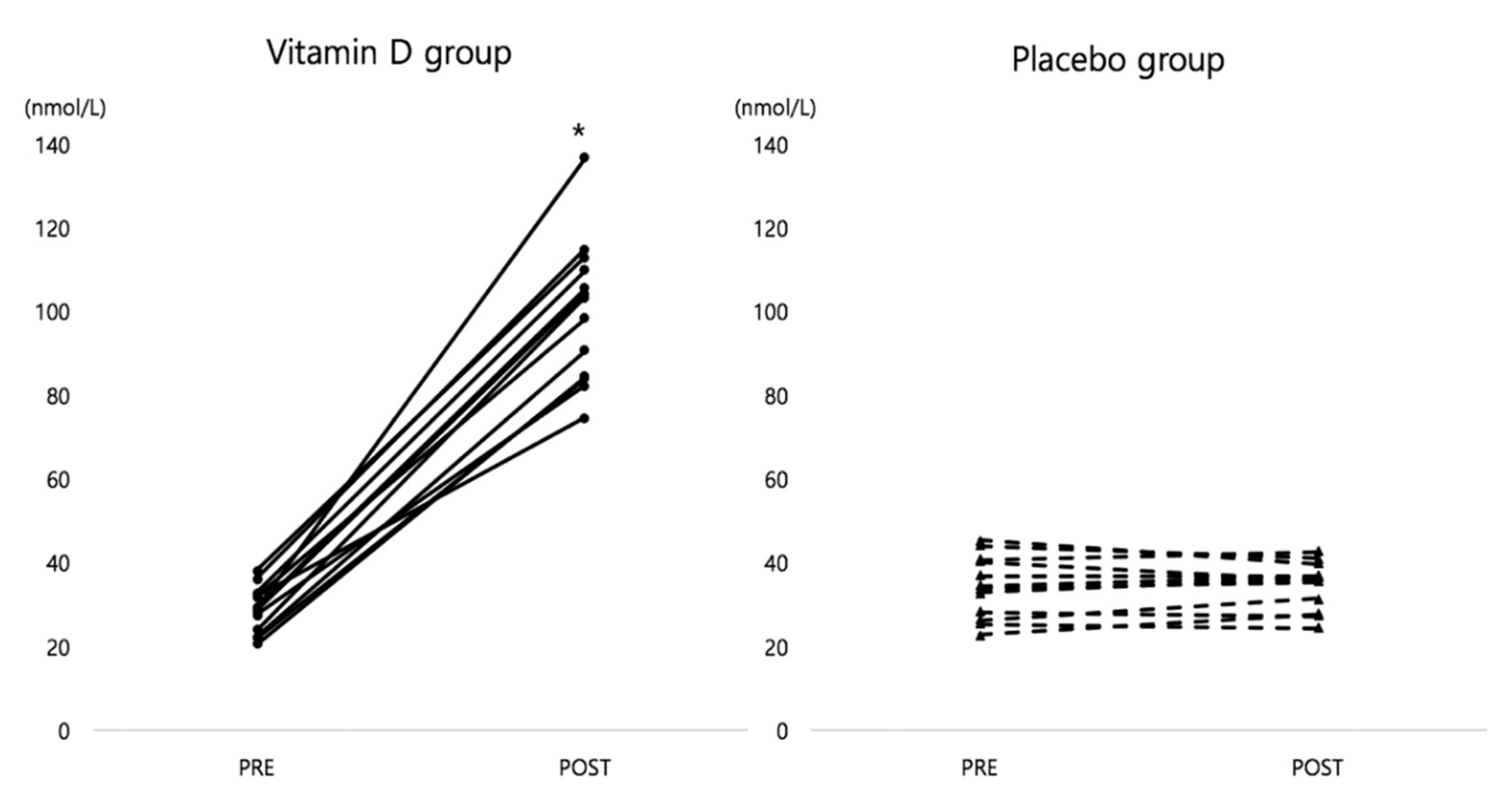 Ijerph 15 02003 g002