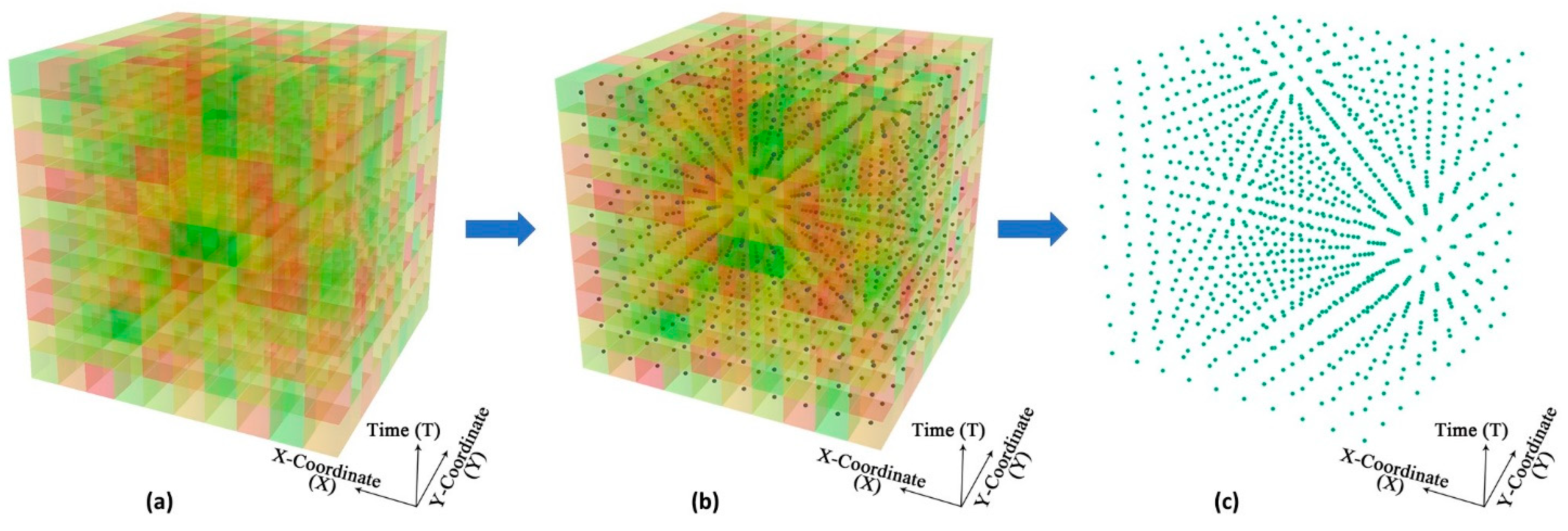Ijerph 15 02022 g005
