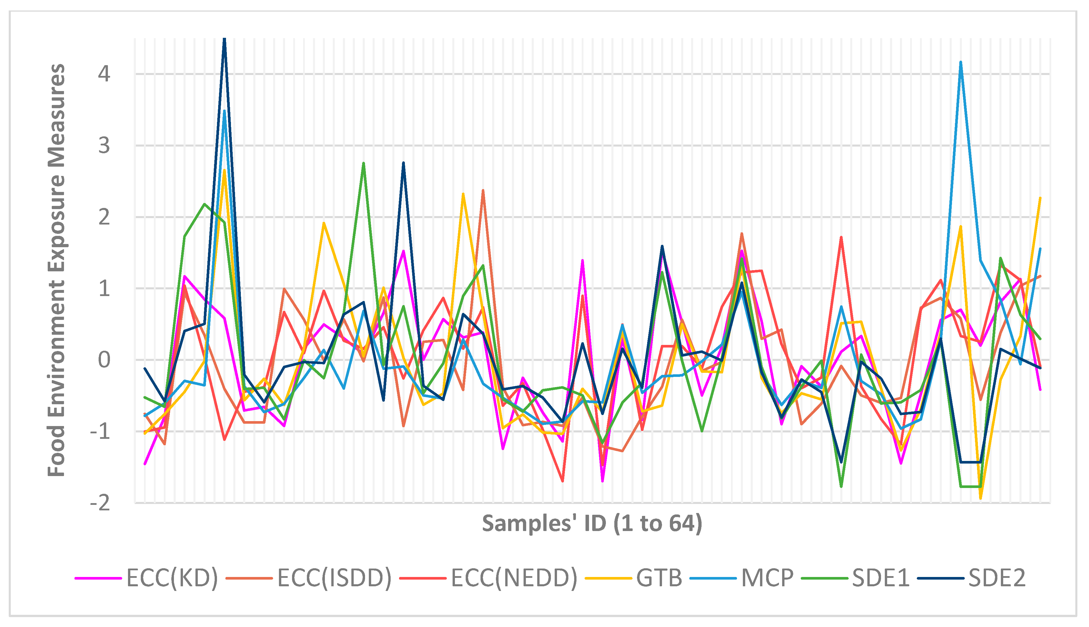 Ijerph 15 02022 g009