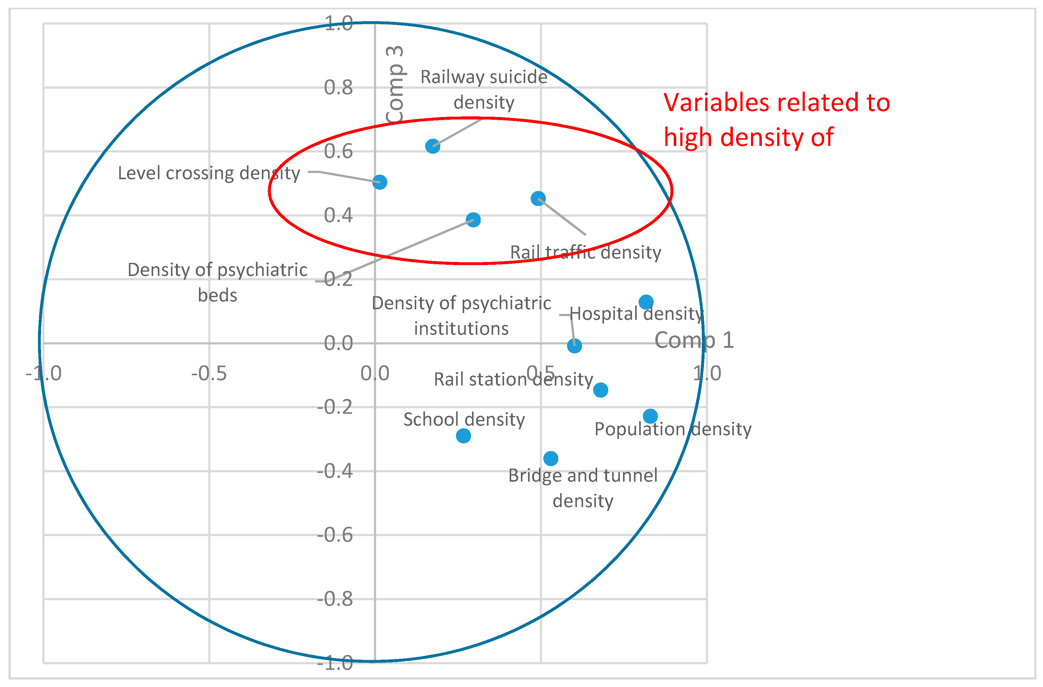 Ijerph 15 02074 g002