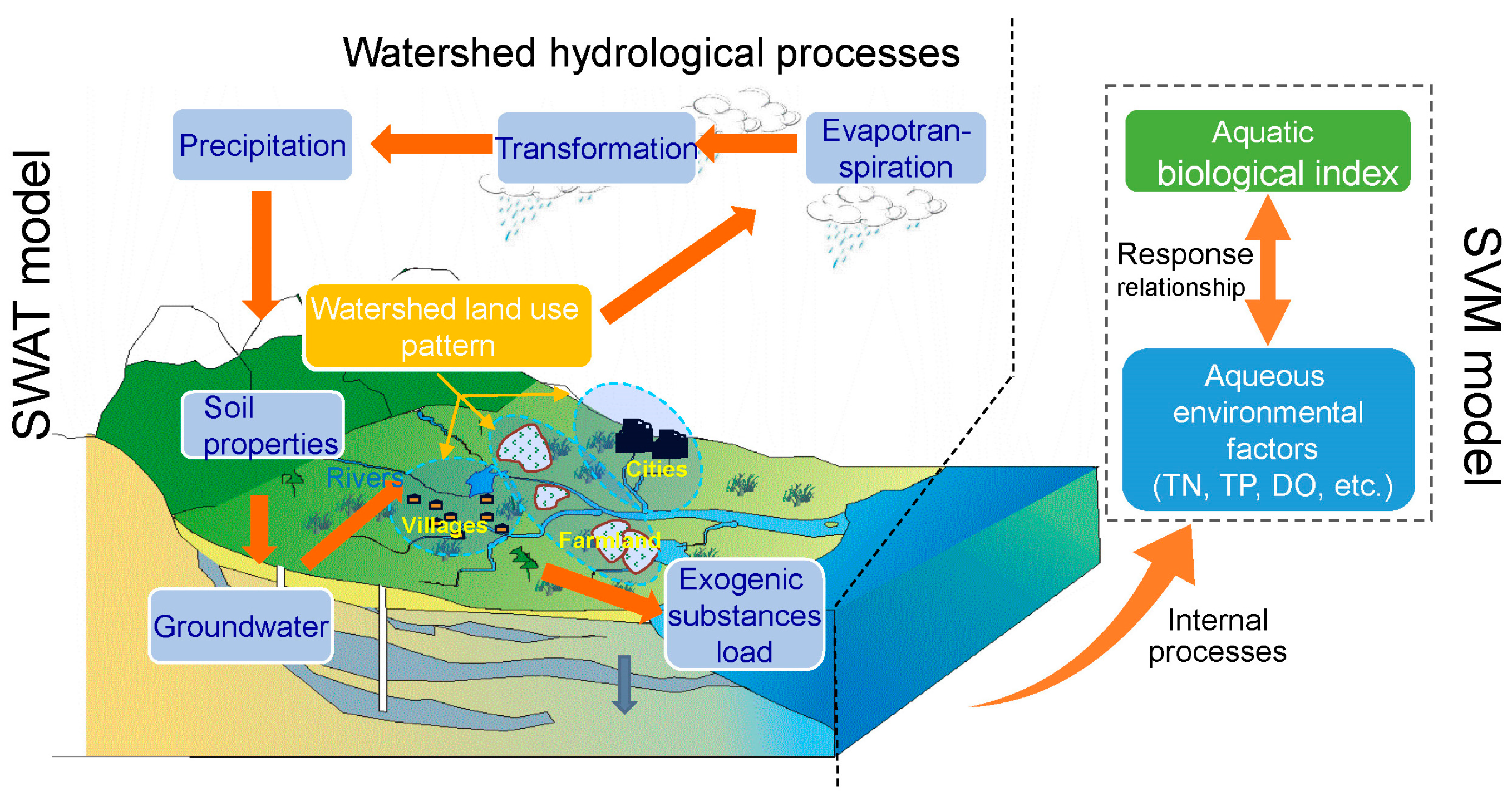 Ijerph 15 02090 g001