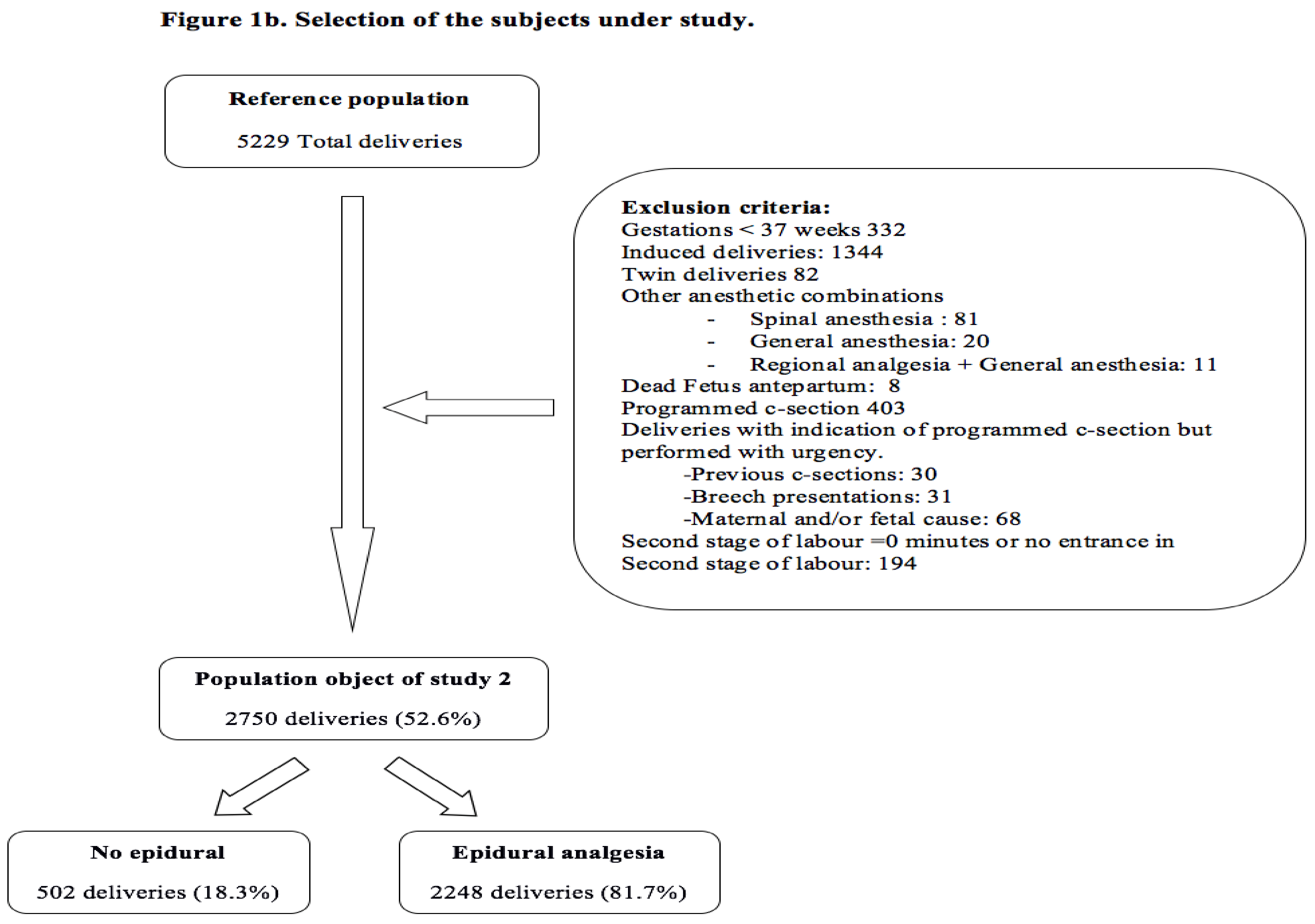 Ijerph 15 02092 g001b