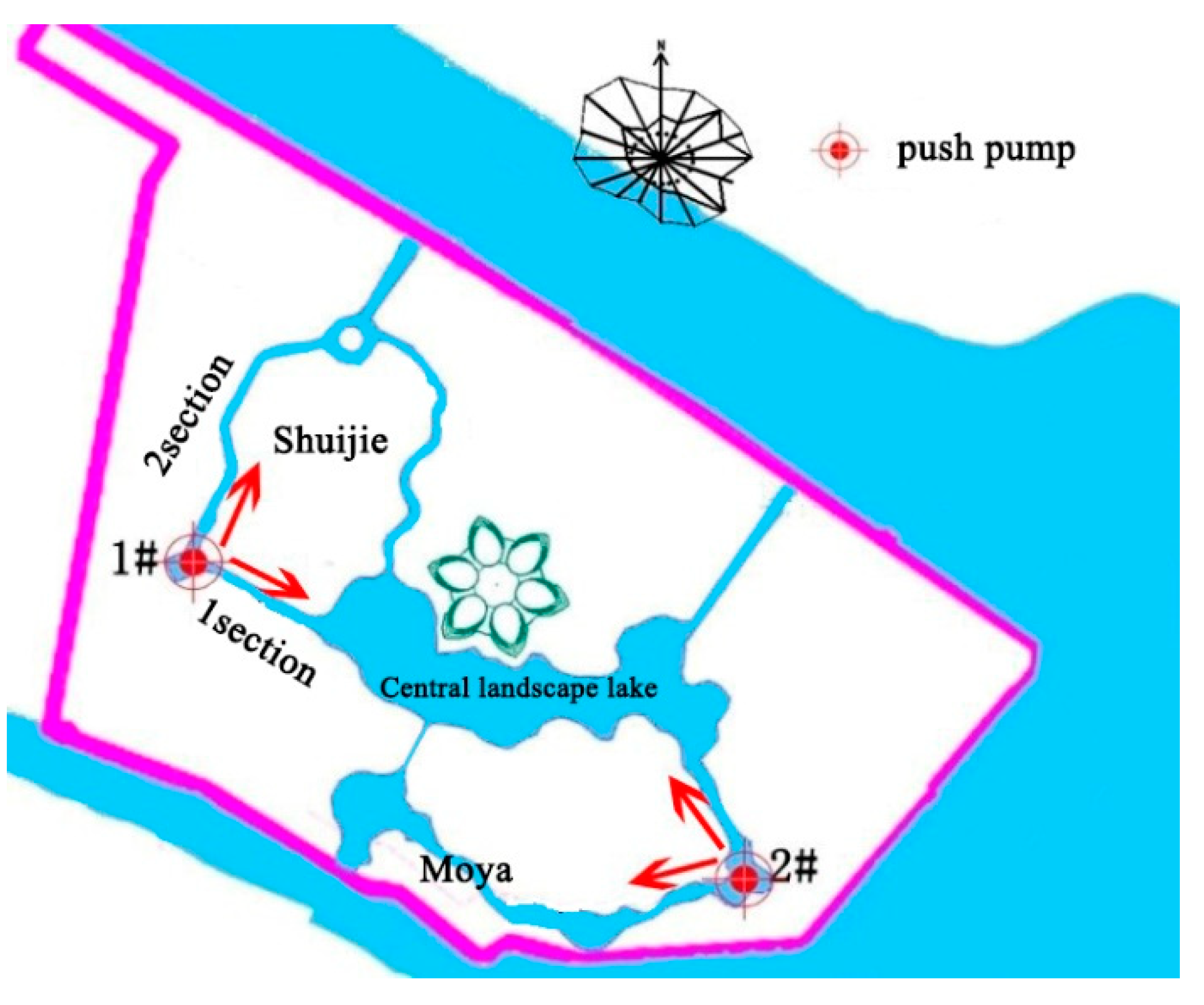 Ijerph 15 02110 g007 Ijerph 15 02110 g007