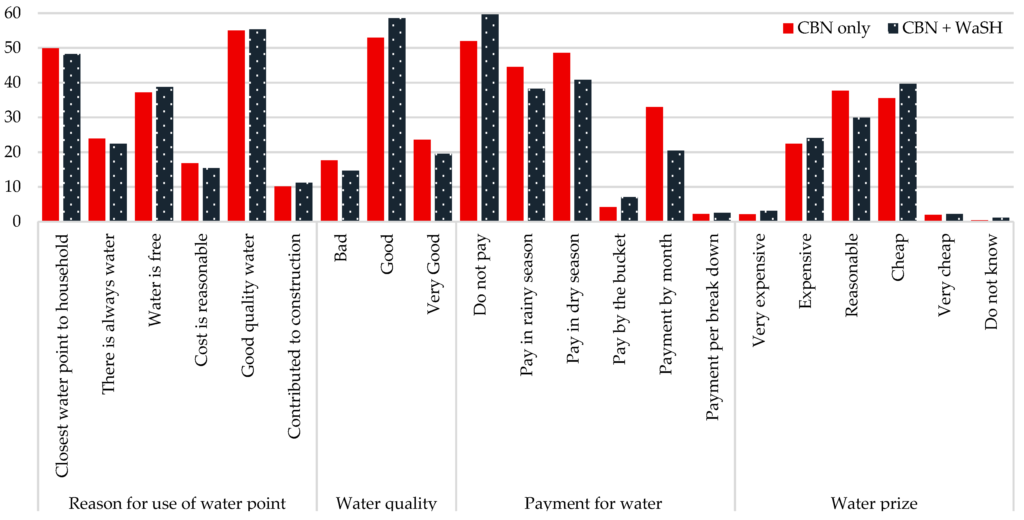 Ijerph 15 02112 g003